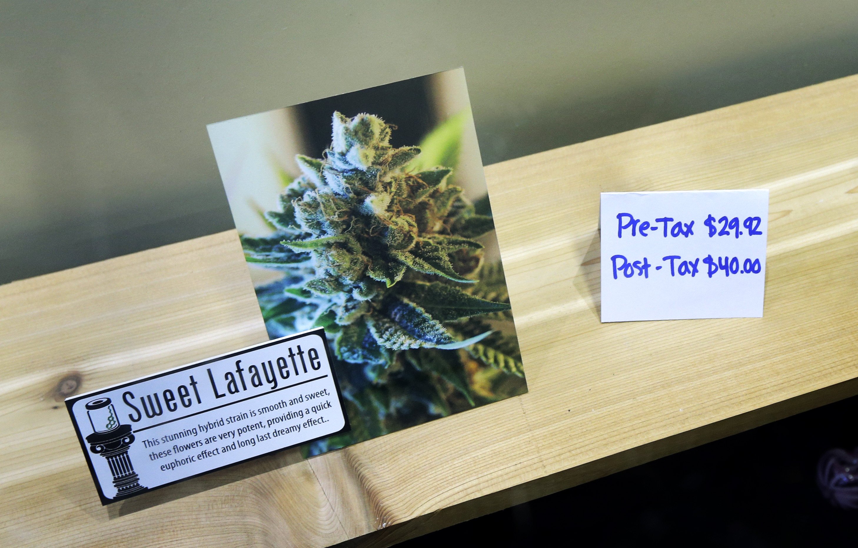 Rethinking Pot Washington