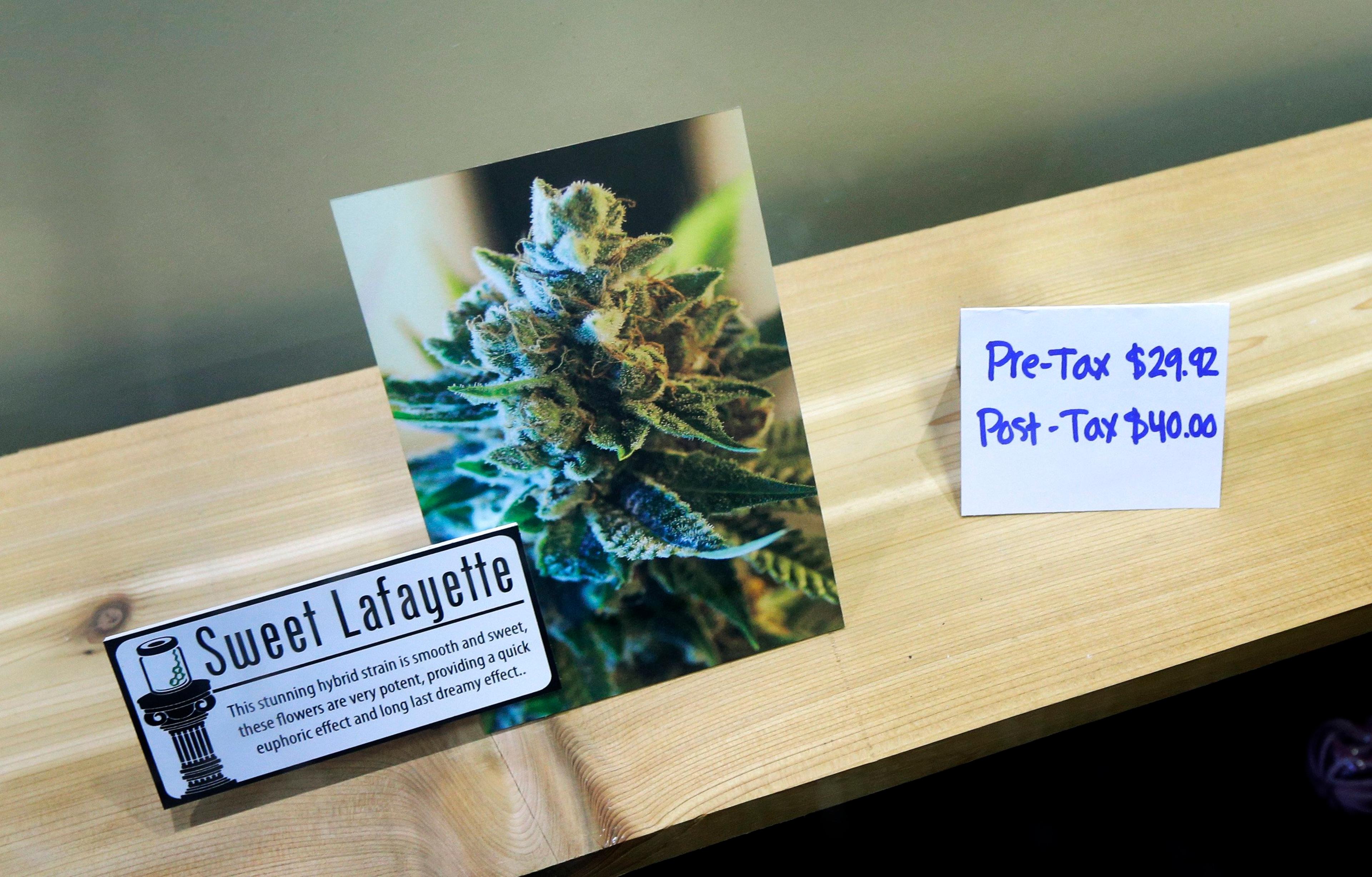 Rethinking Pot Washington