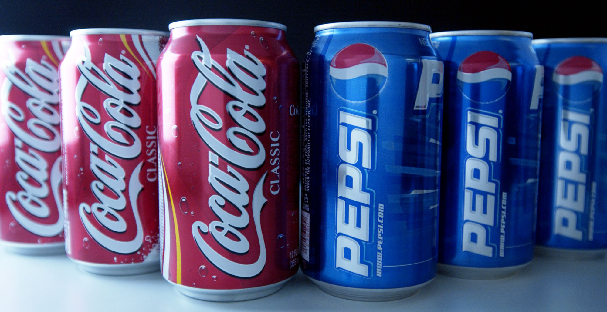 Coke Pepsi Charts