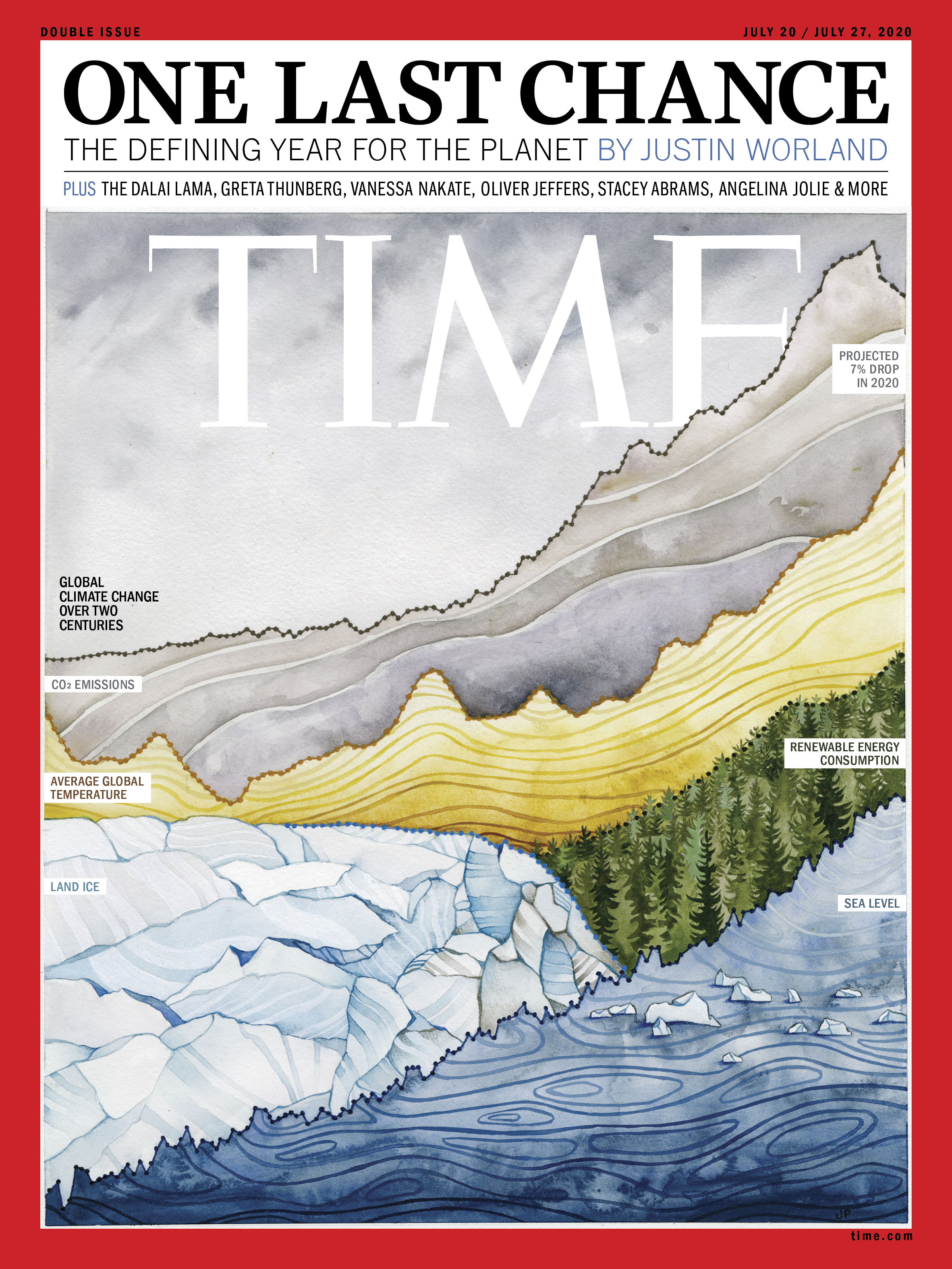 One Last Chance Climate Change Time Magazine cover