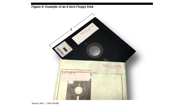 The Pentagon or the Smithsonian? A government report showed the kind of floppy disk the military uses to control its nuclear weapons.
