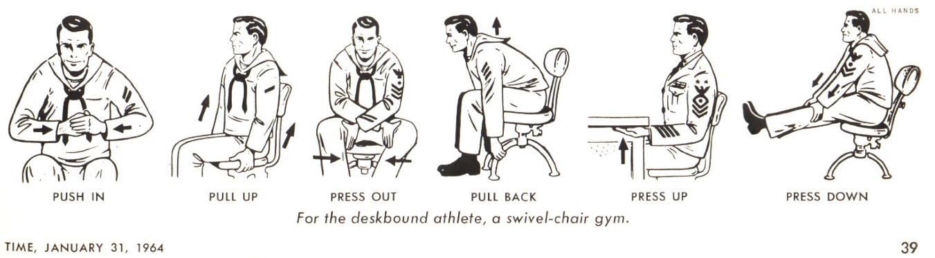 From the Jan. 31, 1964, issue of TIME