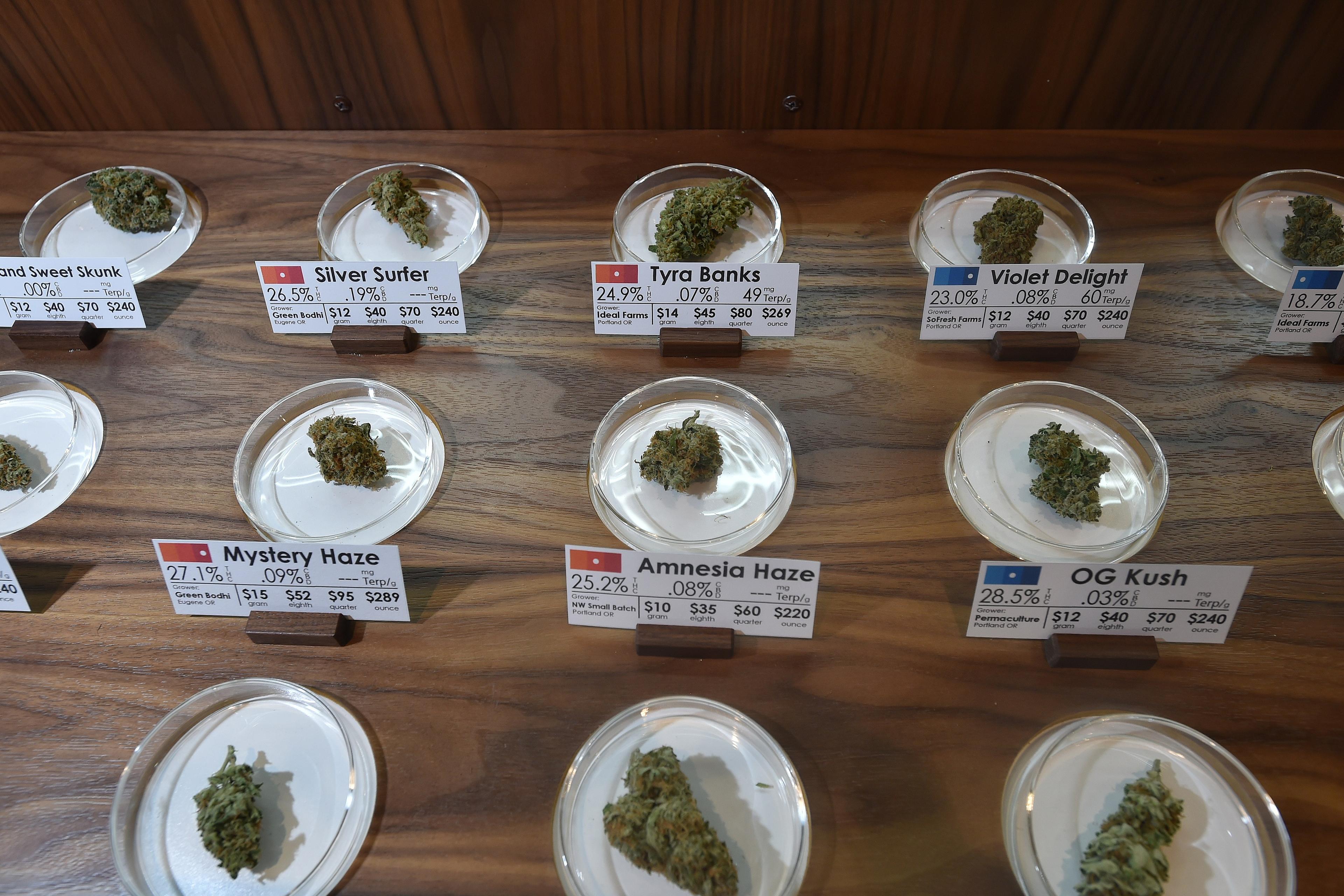 oregon-recreational-marijuana-tax-revenue