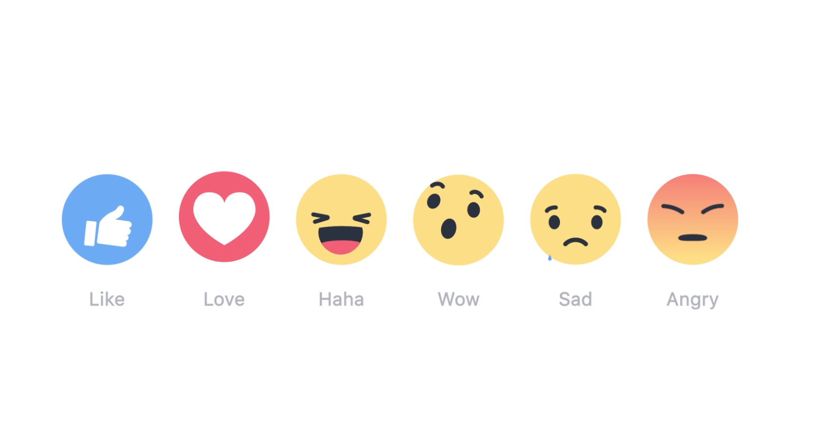 Facebook Like Buttons