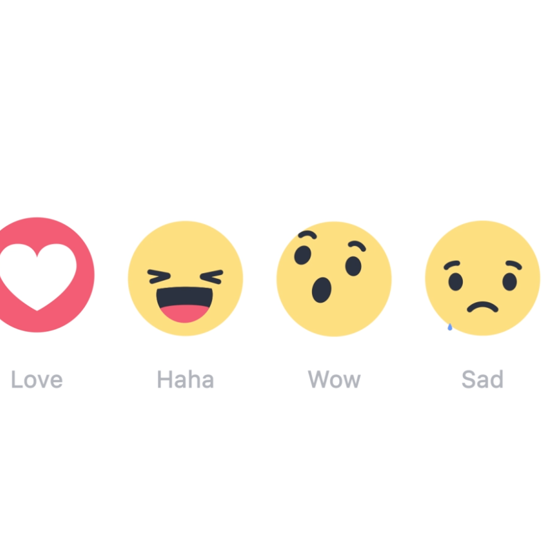 Facebook Like Buttons