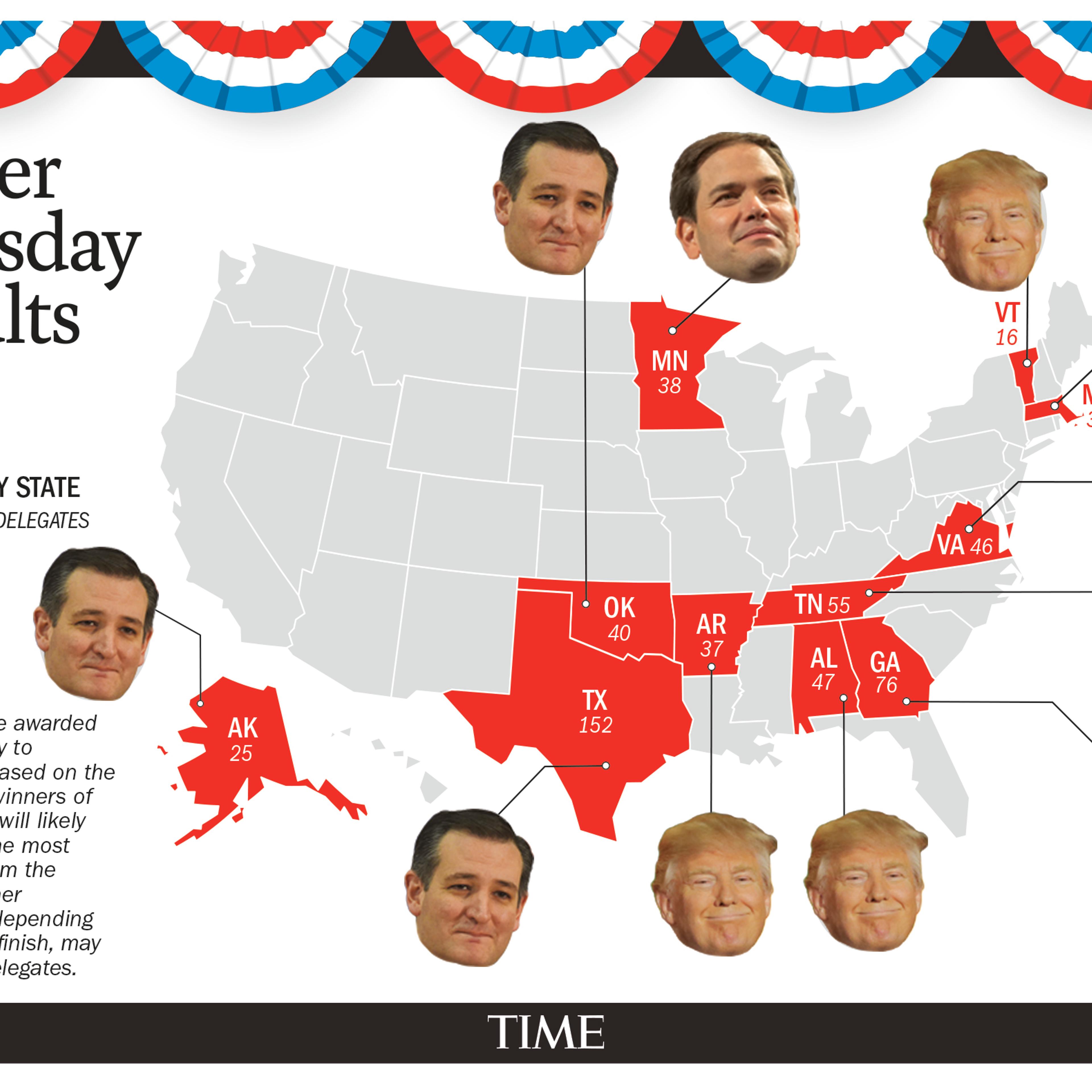 GOP.smaller