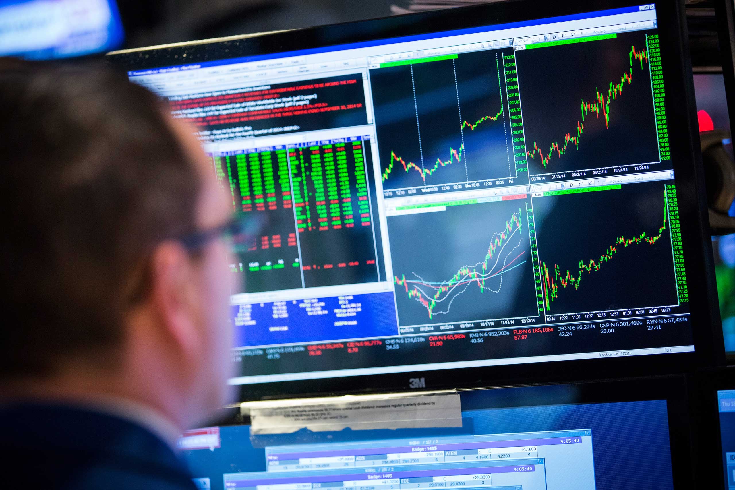 Dow Rises Over 400 Points Day After Fed Signals No Rise In Interest Rates