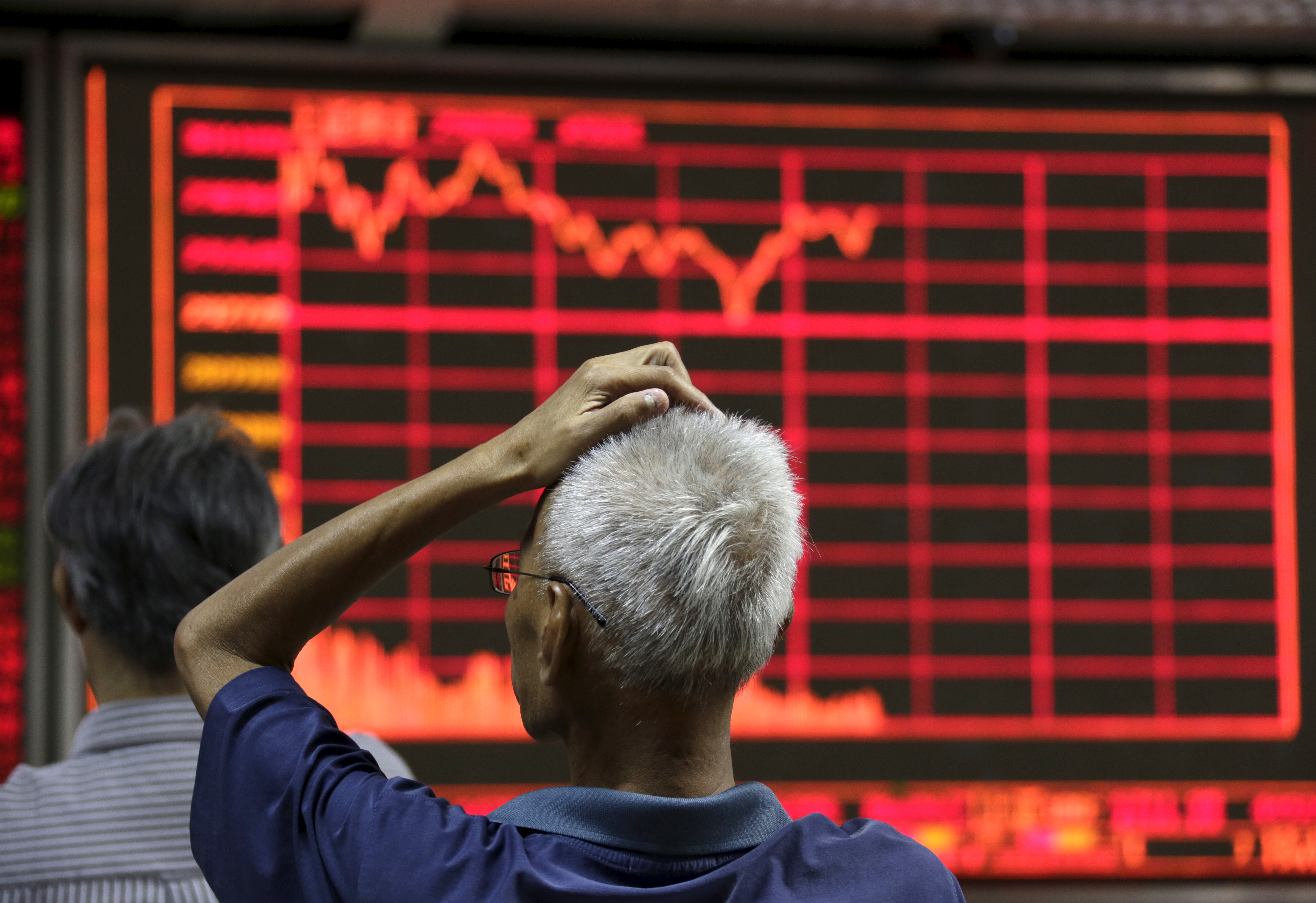 china stock market