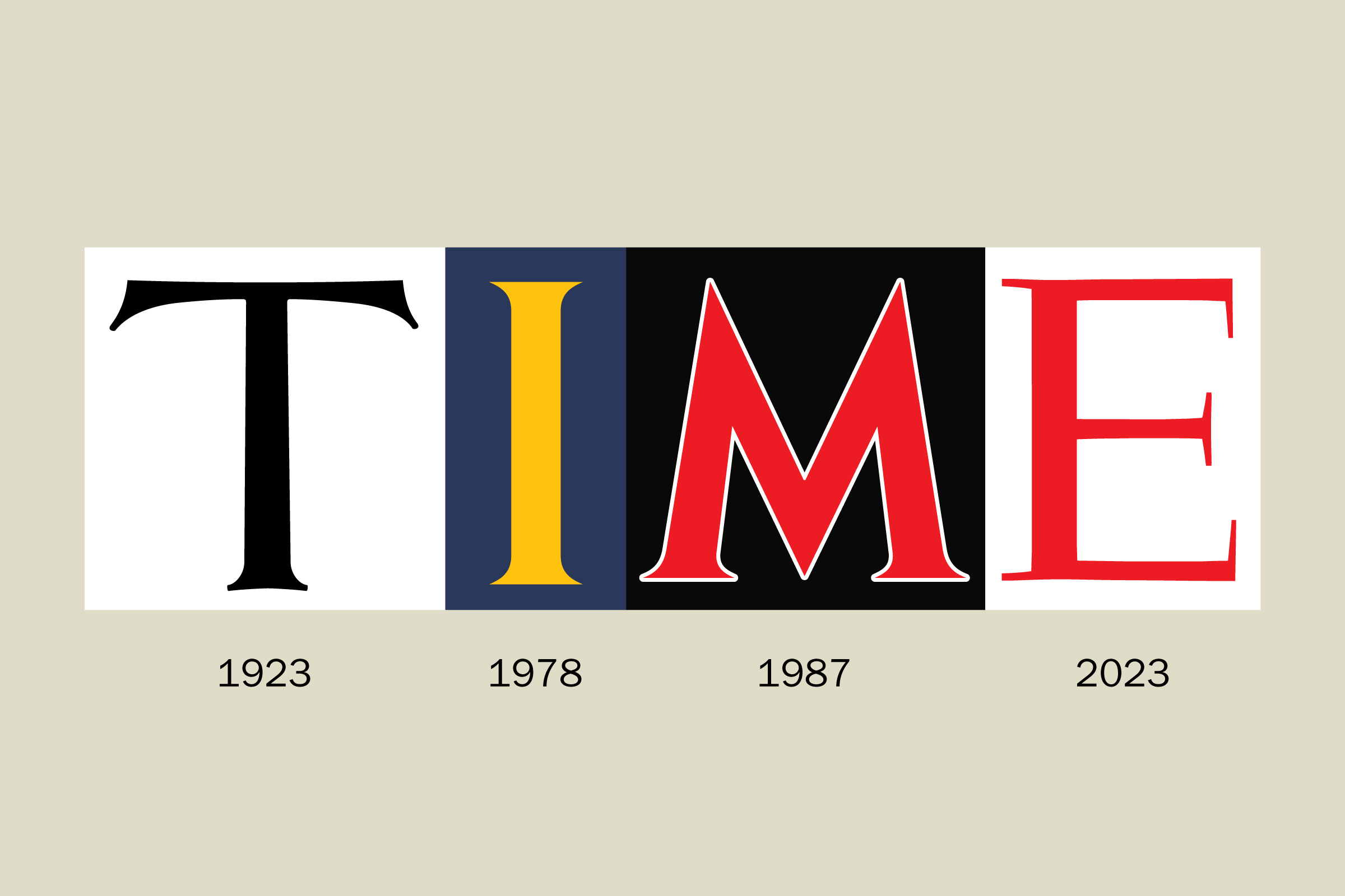 A Century of Impact