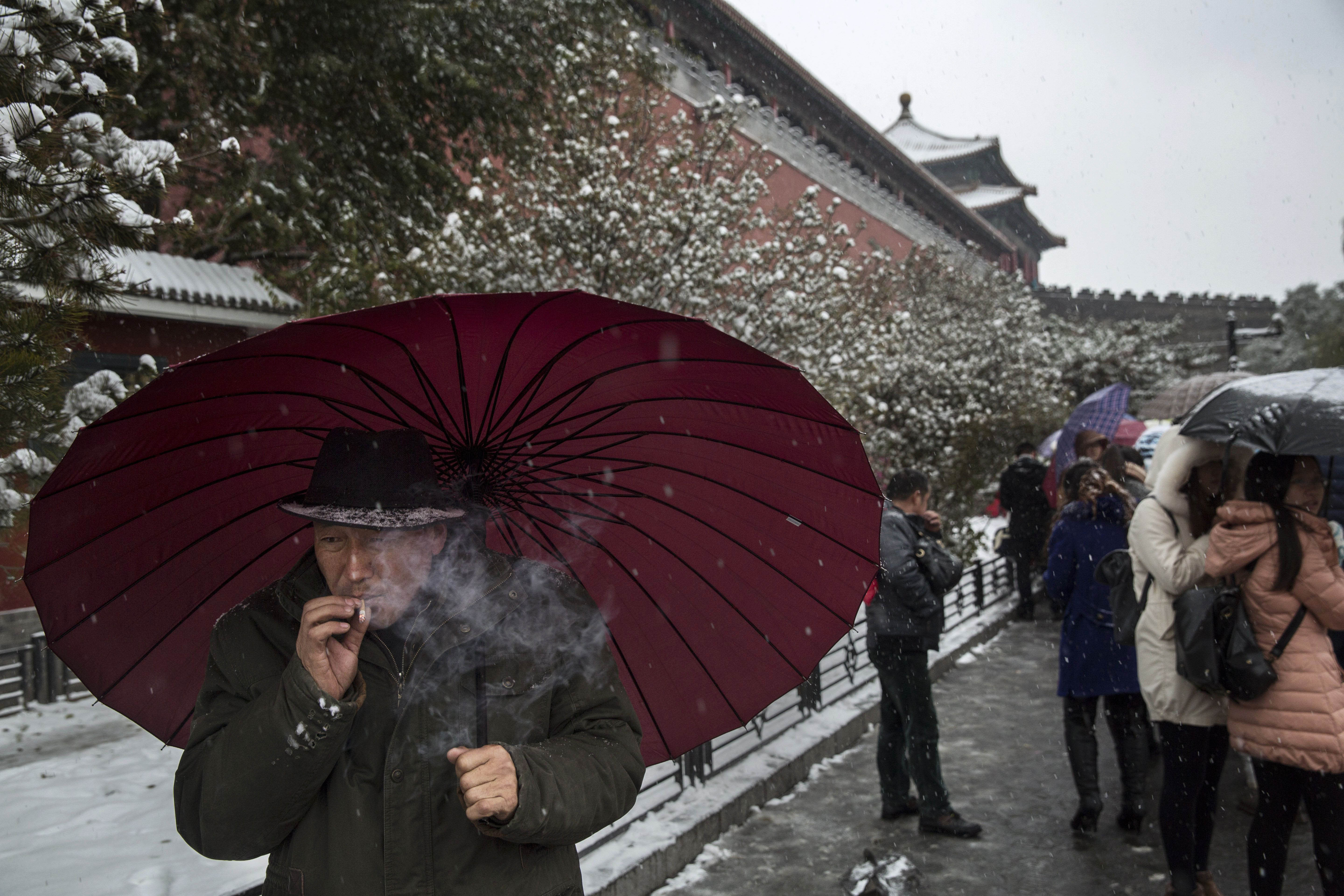 China Daily Life - Weather