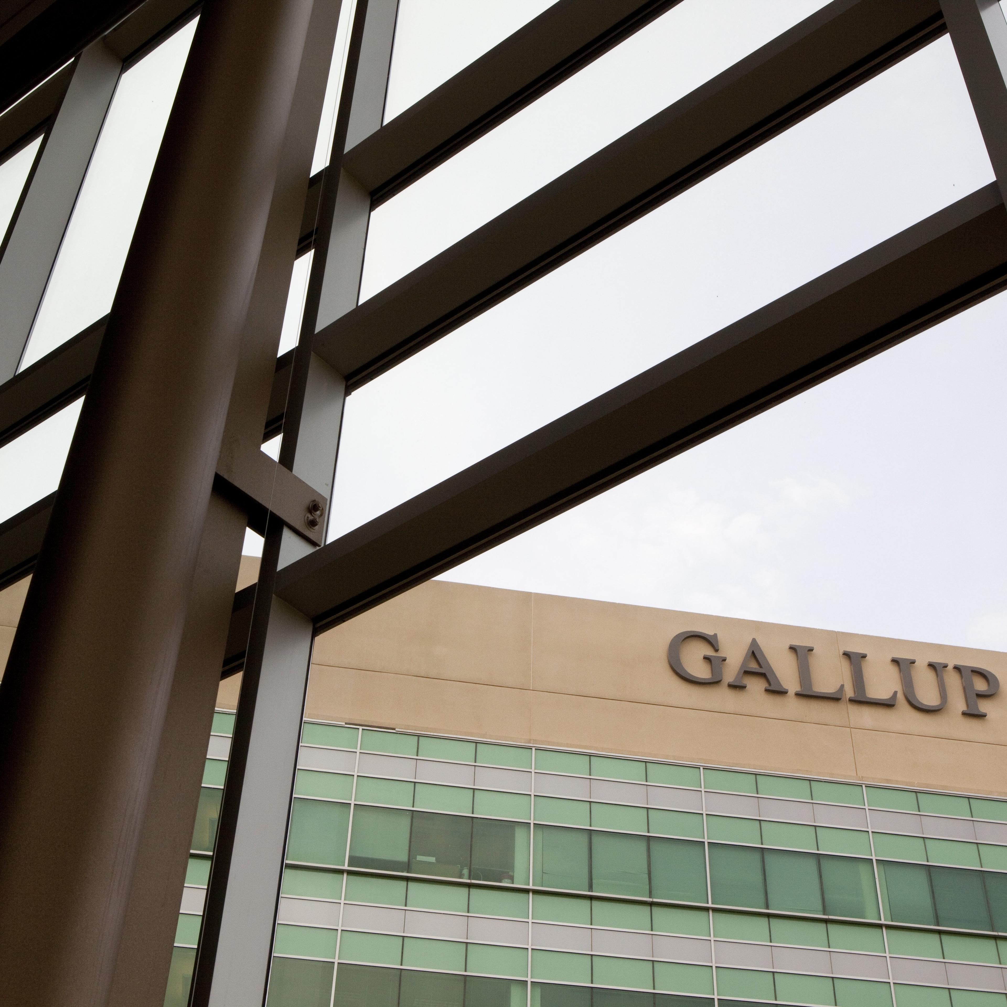 Gallup Polling