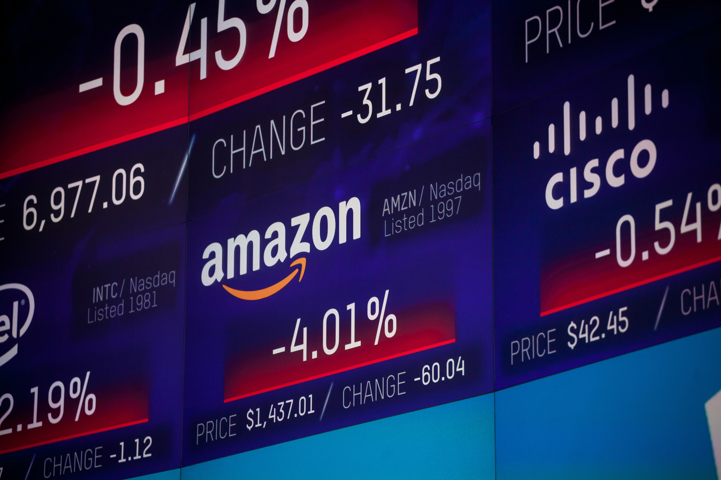 A monitor displays Amazon.com Inc. signage during the Bilibili Inc. initial public offering