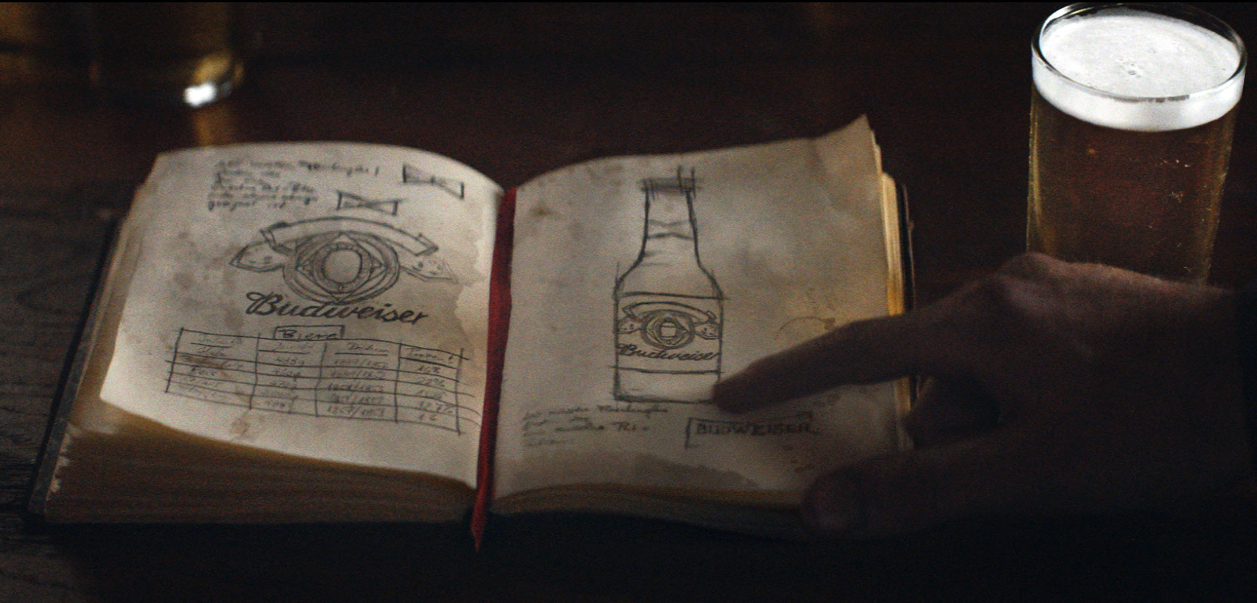Super Bowl Ads-Anheuser-Busch-Budweiser