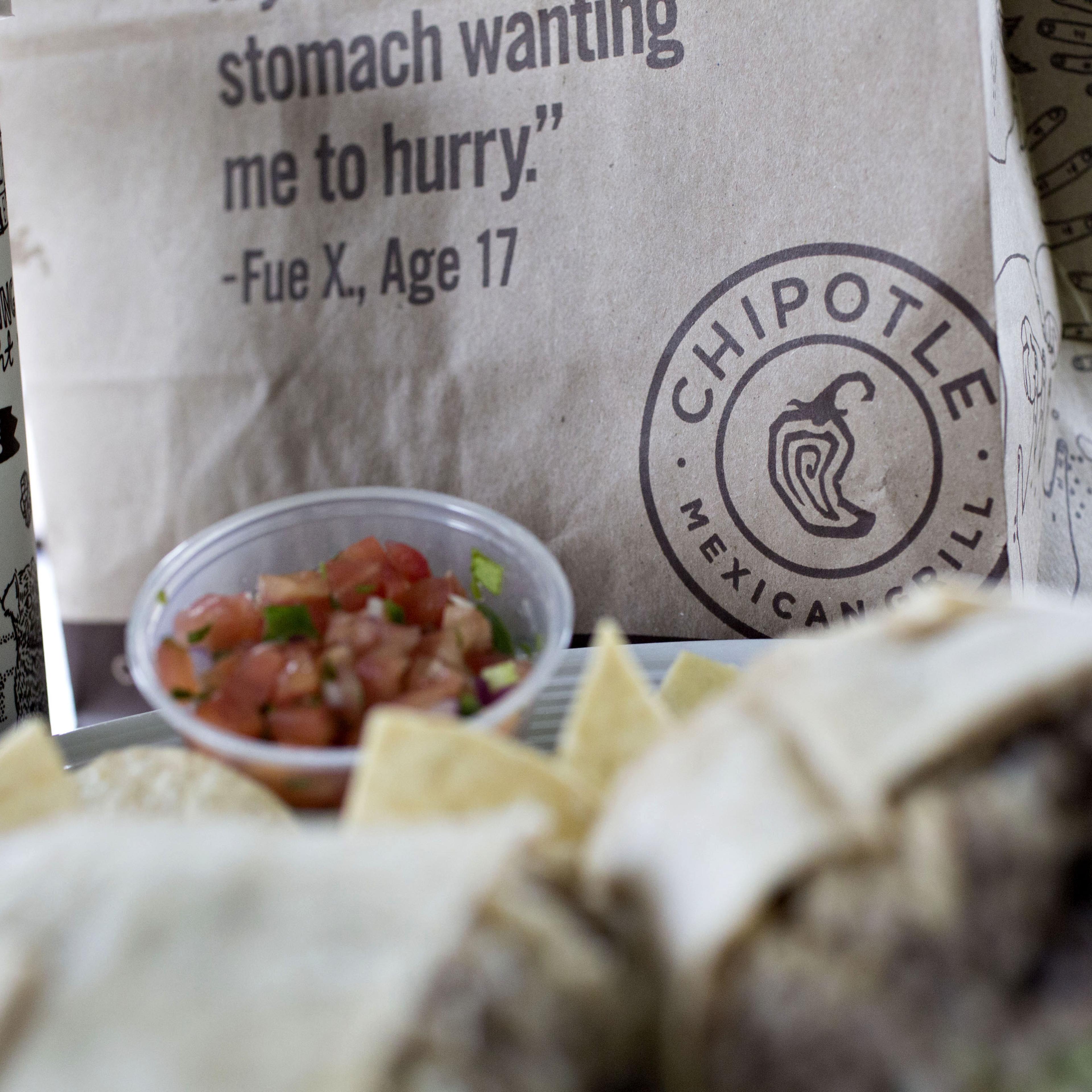 Chipotle Mexican Grill Inc. To Go Orders Ahead Of Earnings Figures