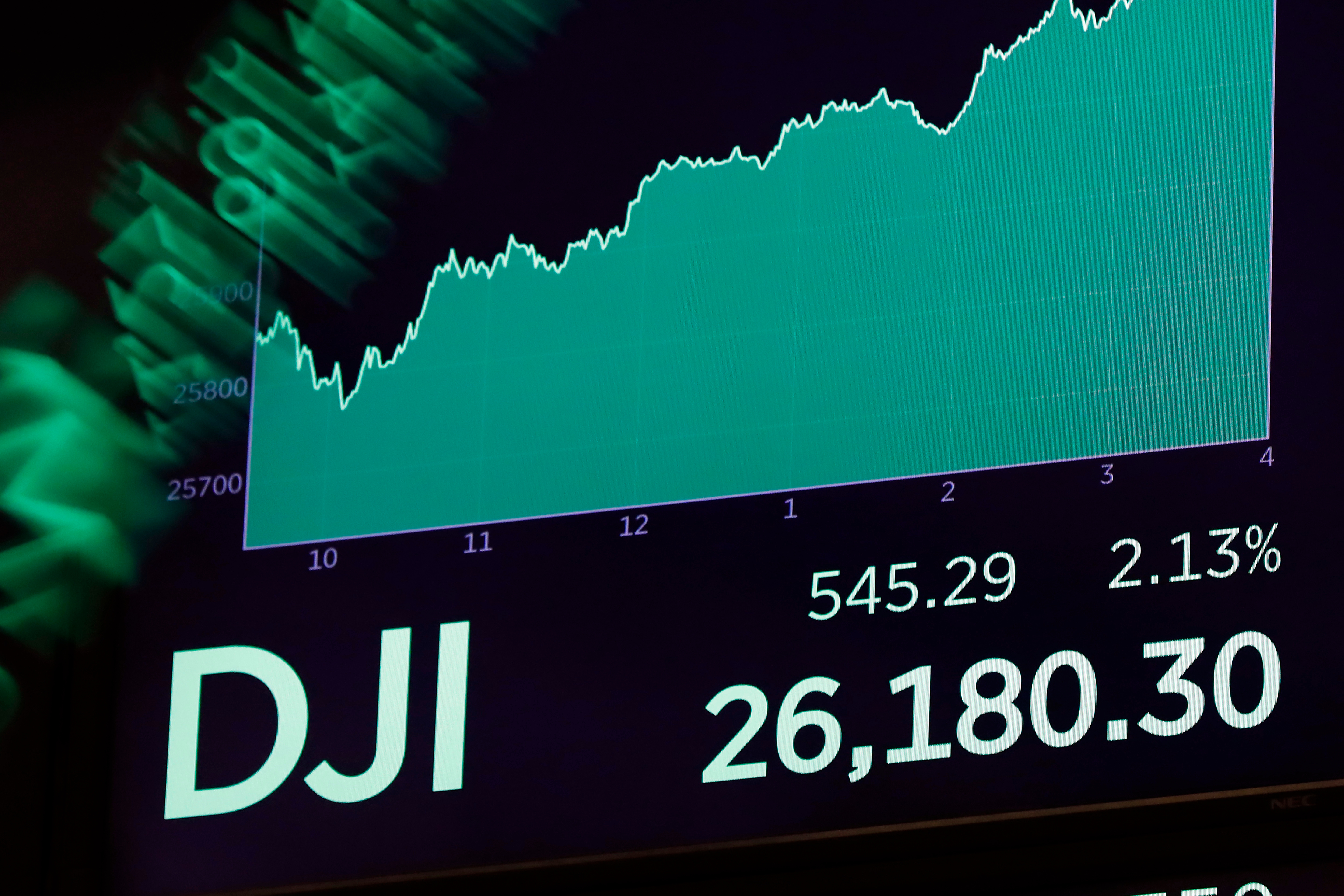 Financial Markets Wall Street, New York, USA - 07 Nov 2018