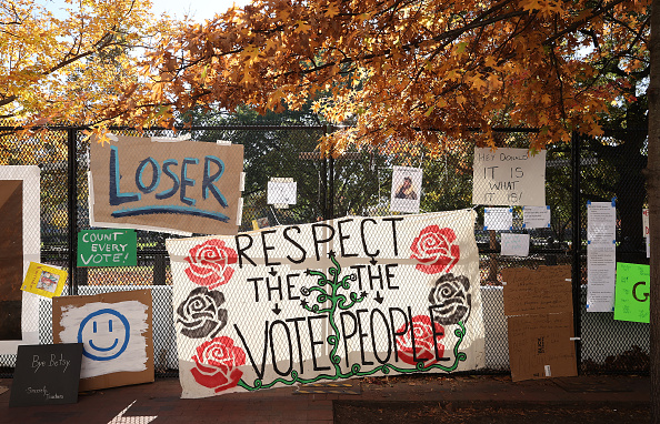 Signs critical of President Donald Trump hang on the security fence that surrounds the White House in Washington, D.C. on November 08, 2020.