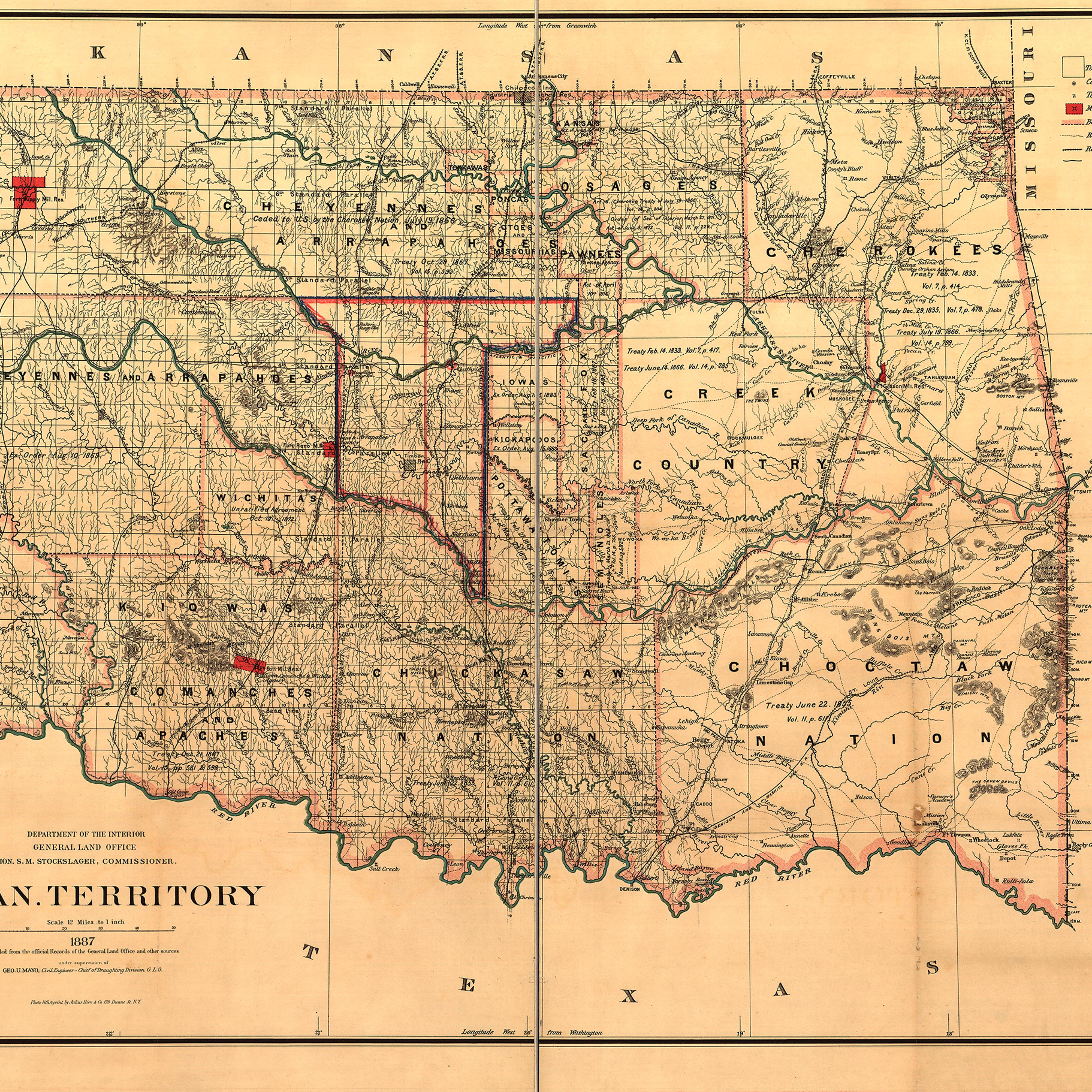 Indian Territory, Department of the Interior