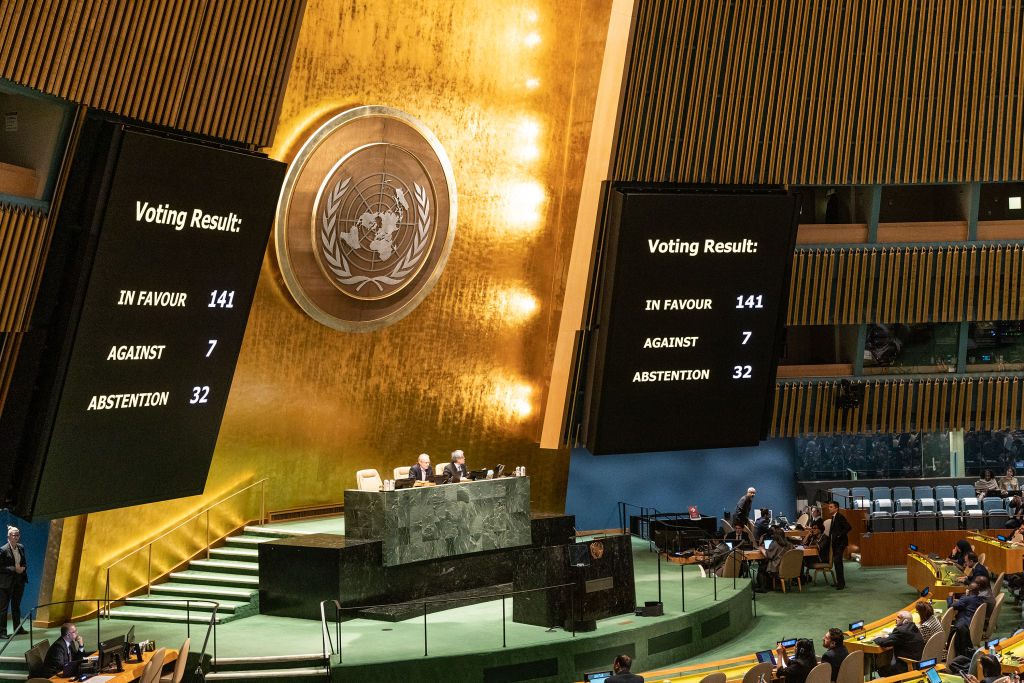 Results of the vote on a resolution in support of Ukraine