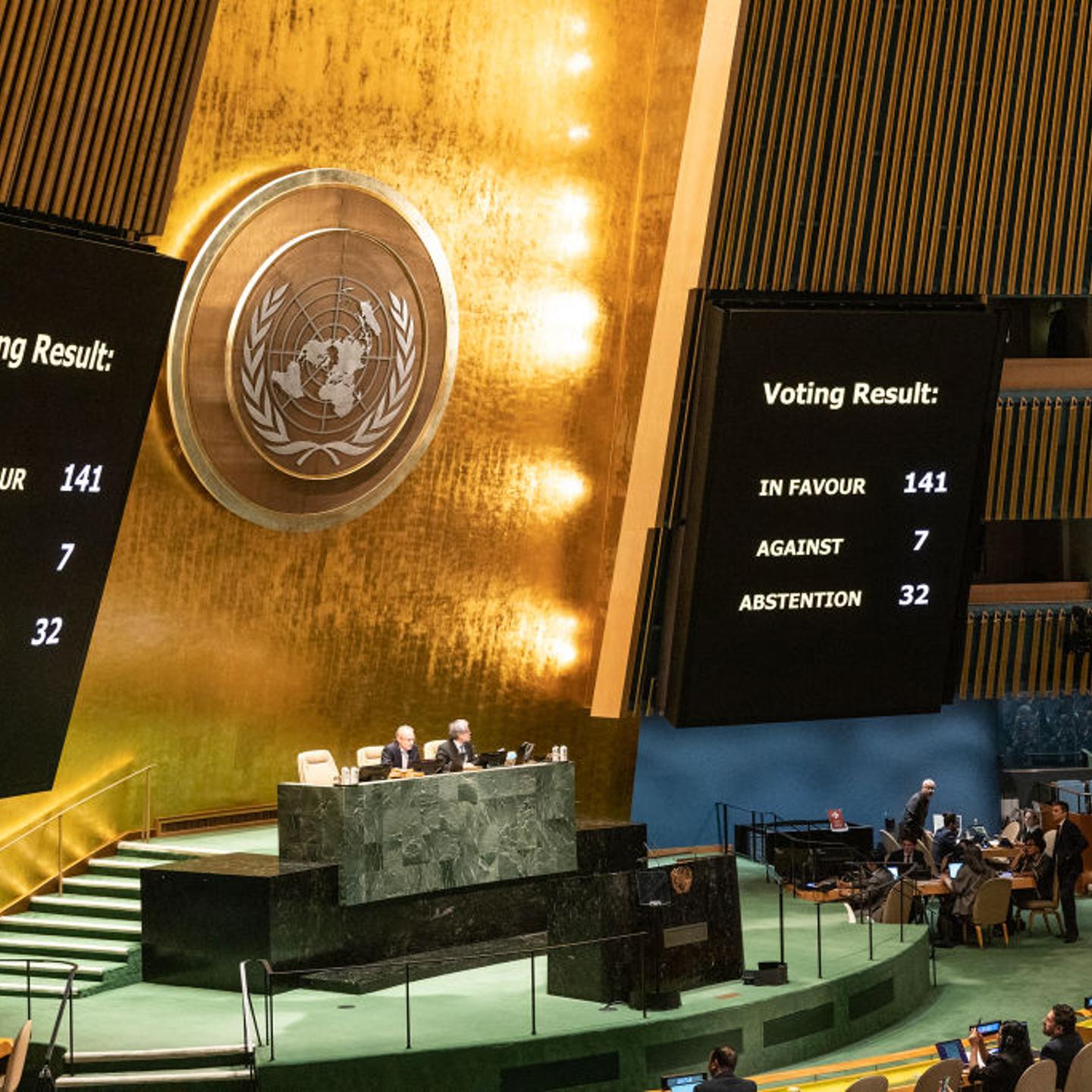 Results of the vote on a resolution in support of Ukraine