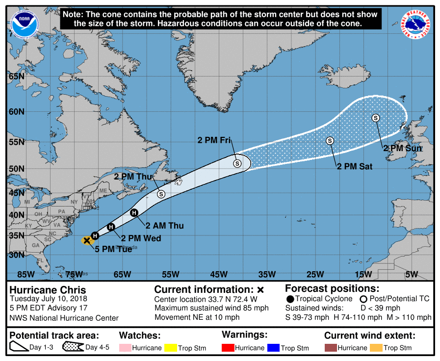 Hurricane Chris forecasted path
