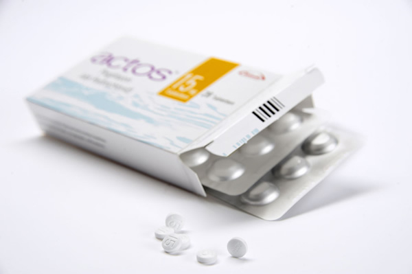 actos glitazone