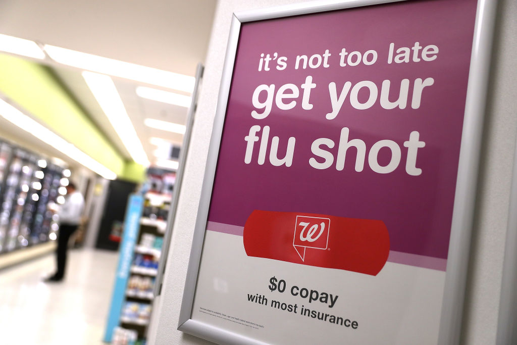 flu season 2019 2020