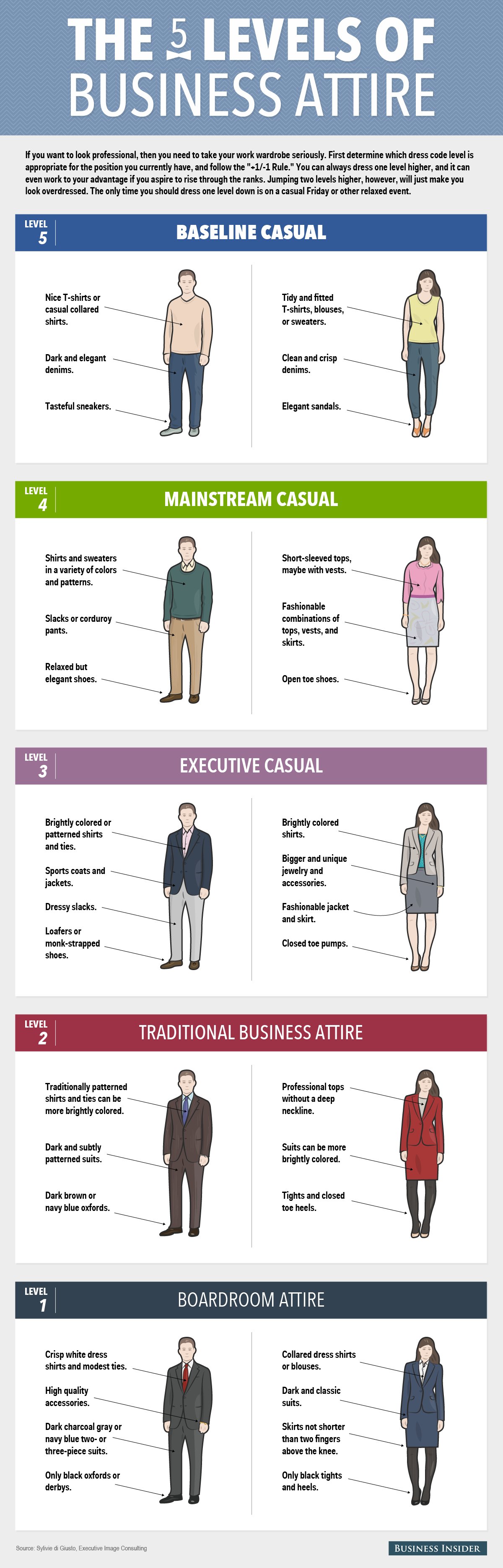 executive casual dress Business Casual Dresses