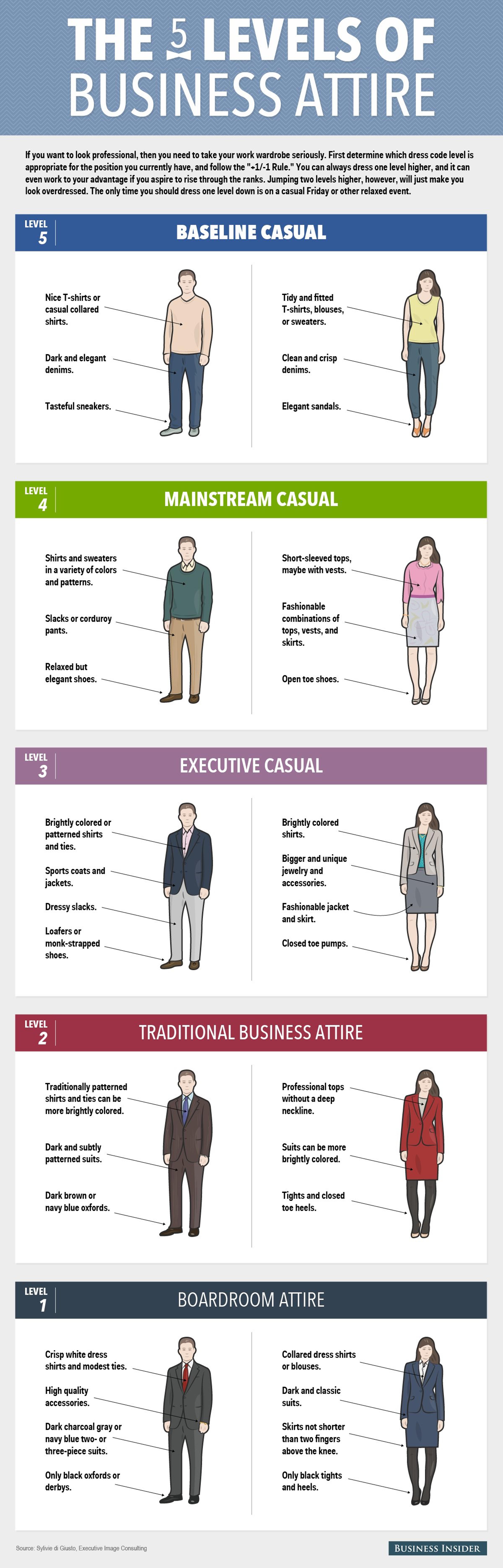 executive casual dress Business Casual Dresses