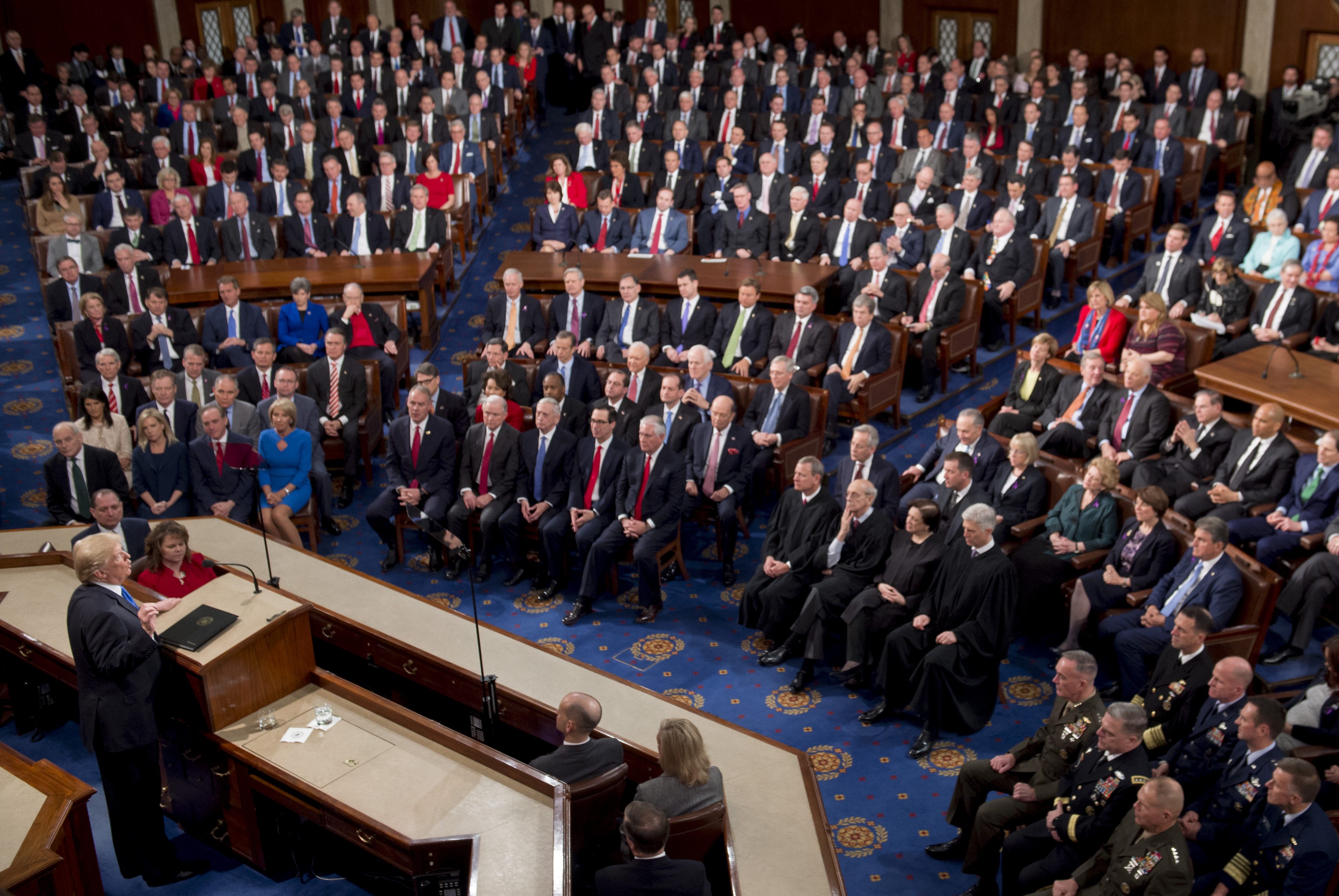 Midterm Elections Simulator Prediction