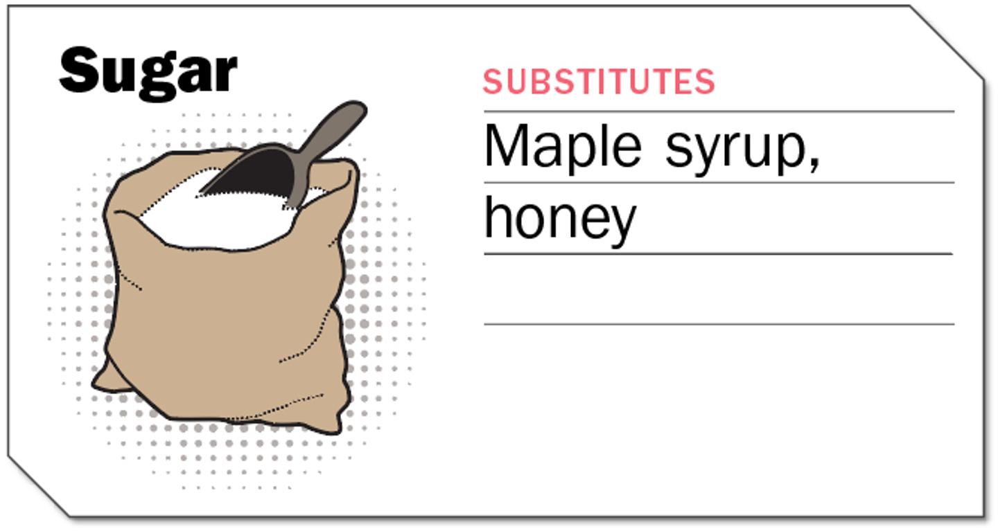 Sugar Substitutes