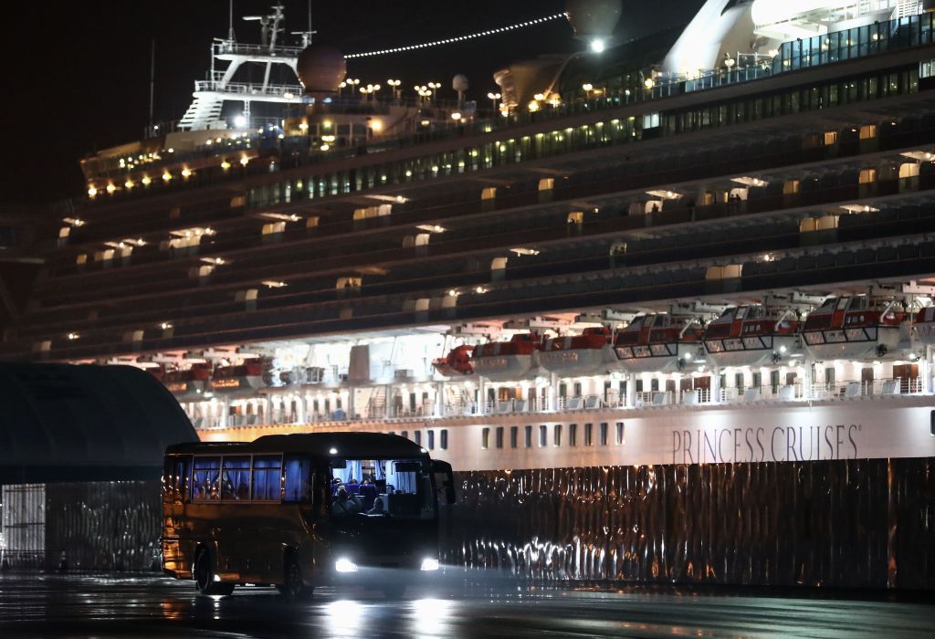 Evacuation from Diamond Princess