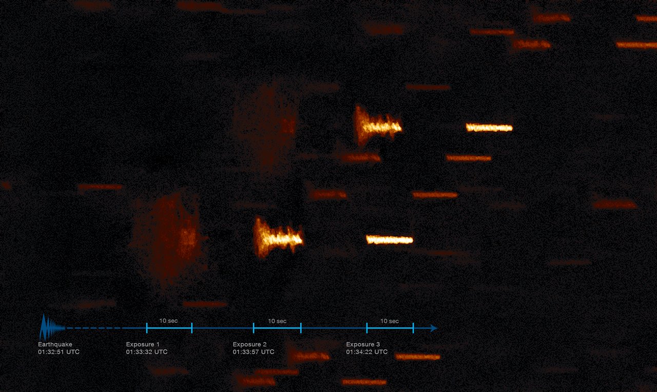A quaking planet means wobbly pictures