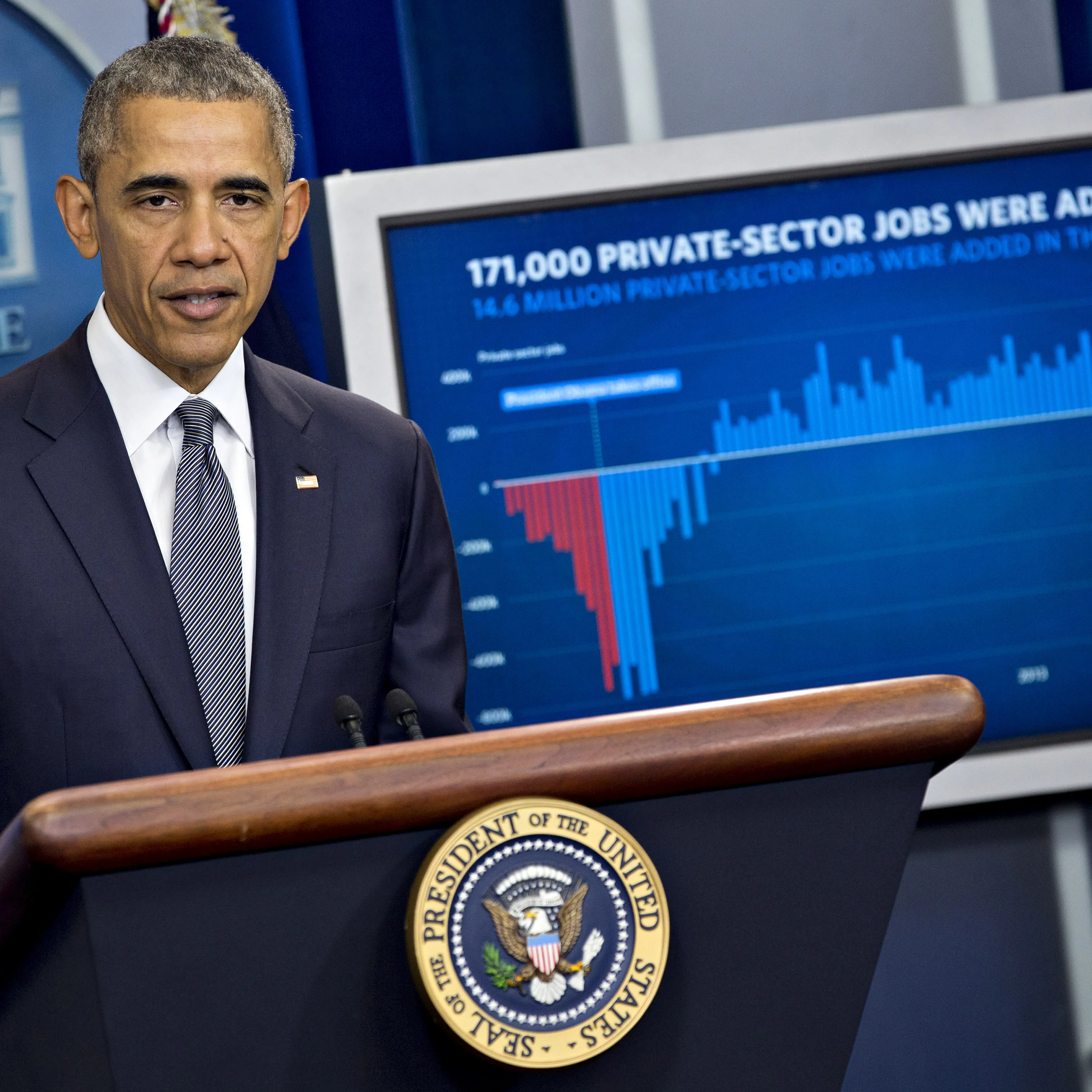 President Barack Obama Makes Statement On The Economy