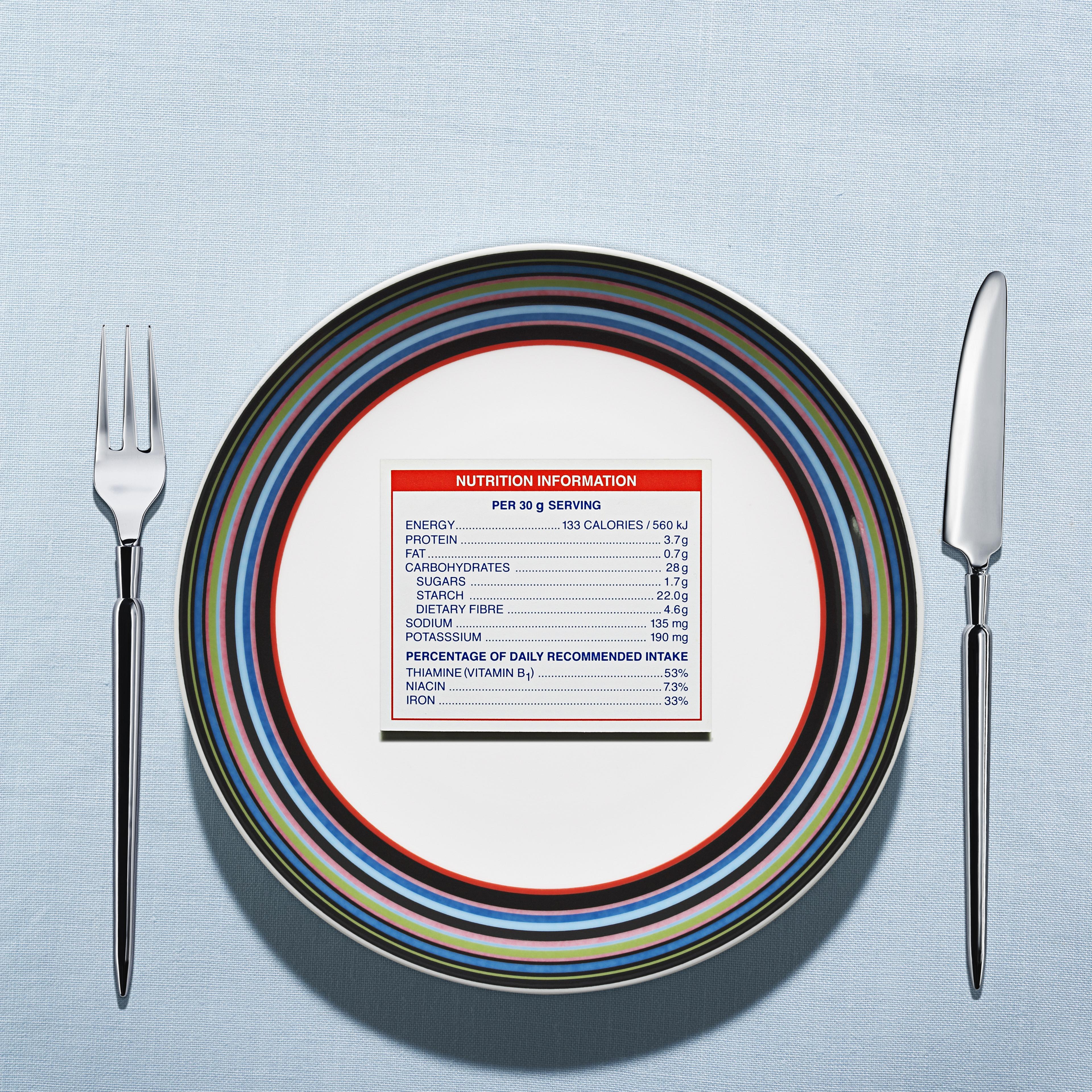 plate-nutrition-label