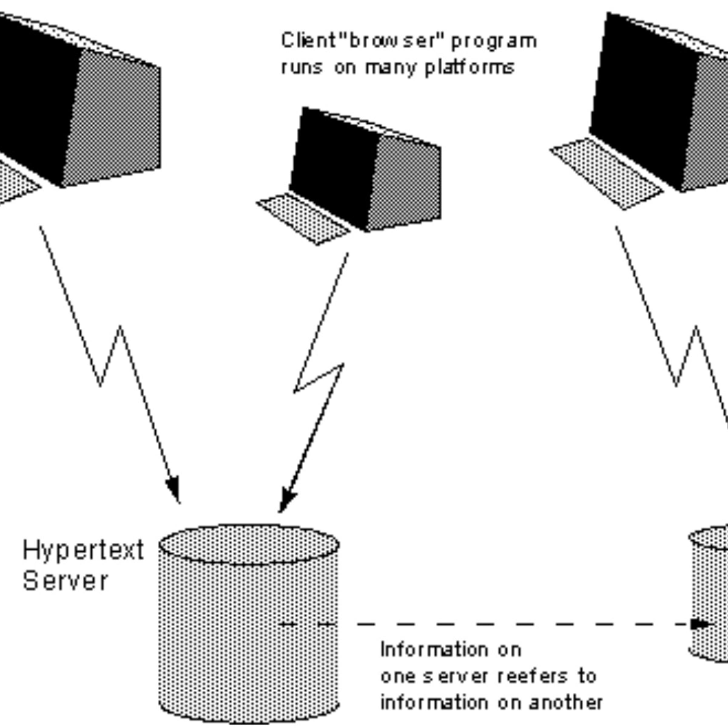 Tim Berners-Lee image