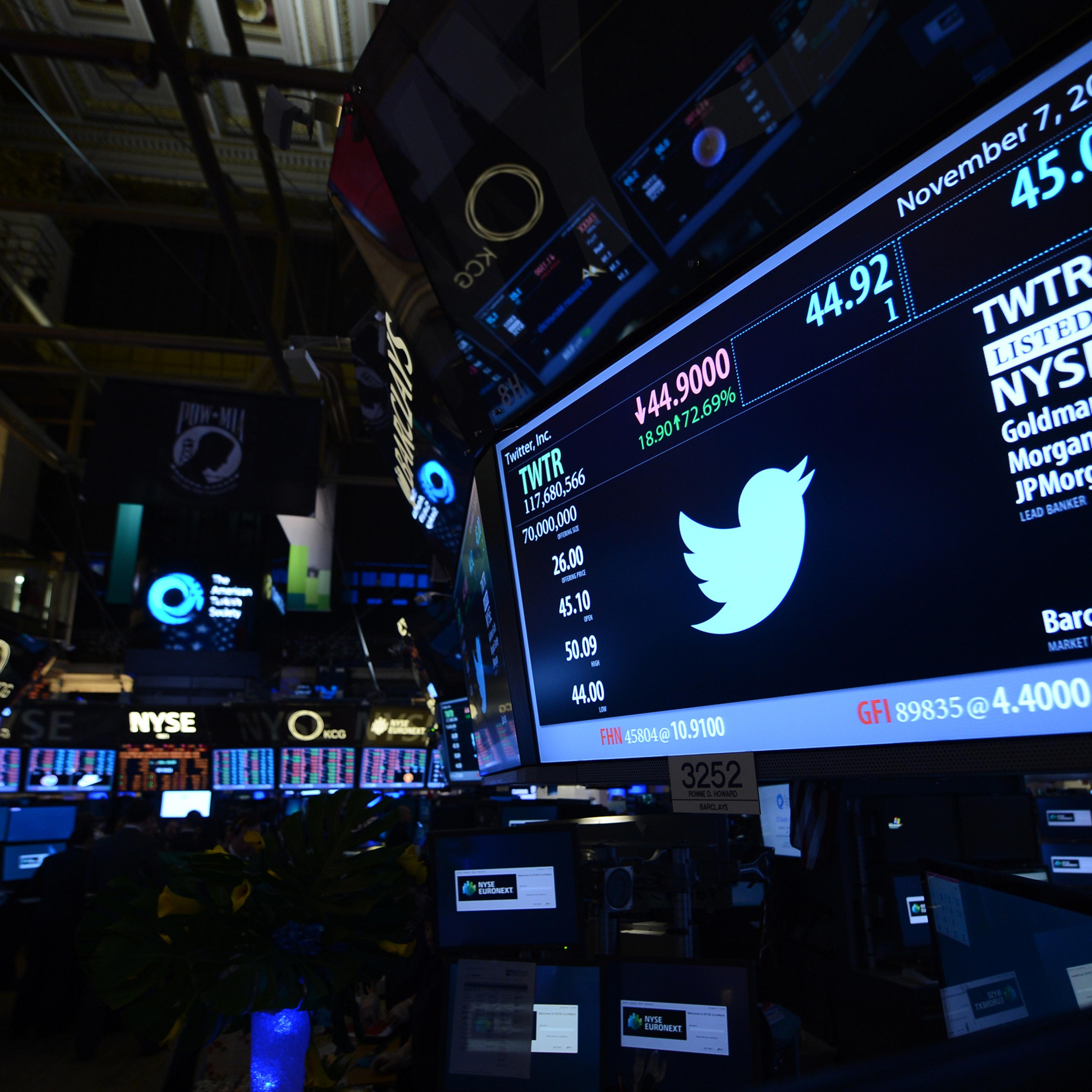 TWITTER SHARES HIT THE STOCK EXCHANGE