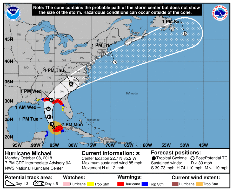 Hurricane Michael