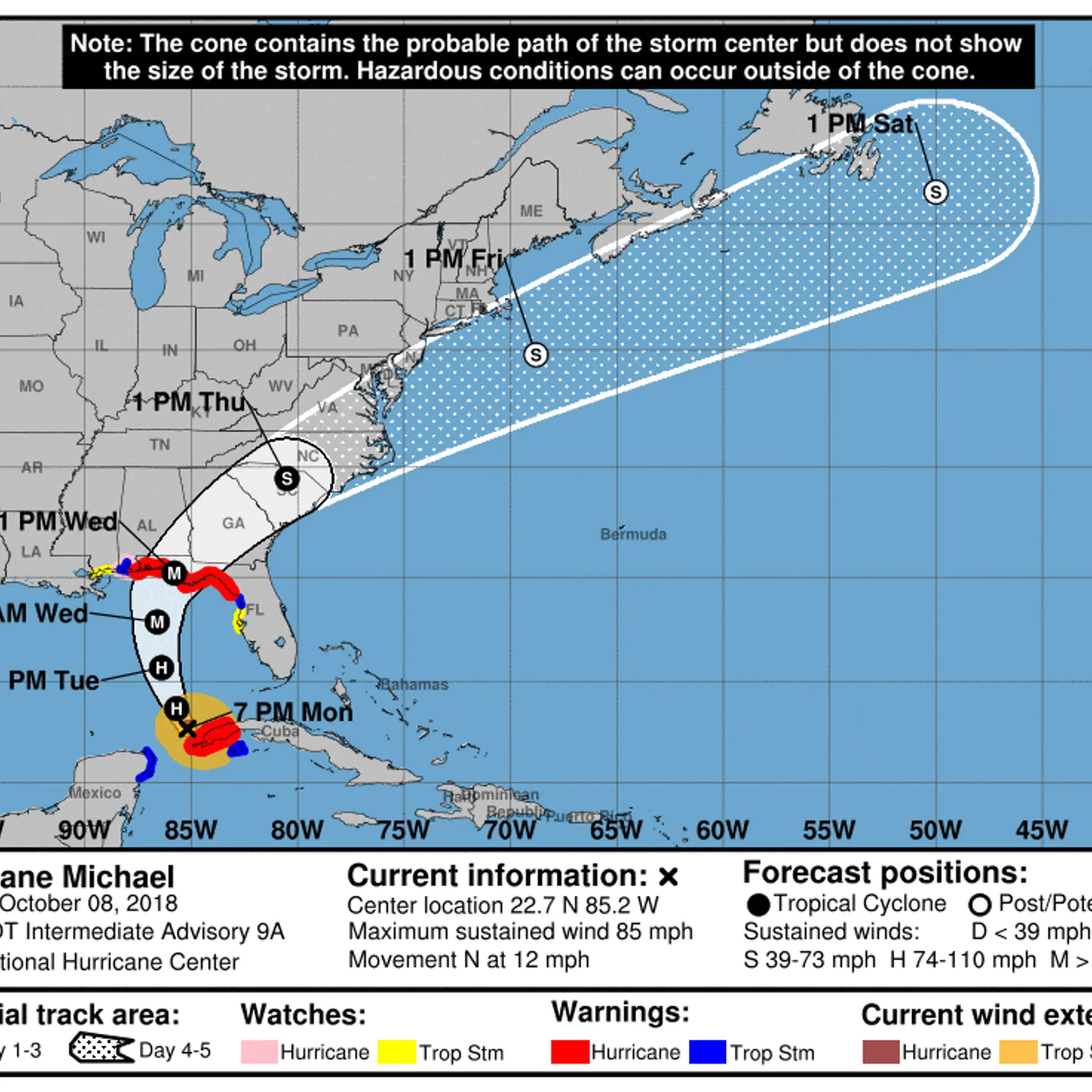 Hurricane Michael