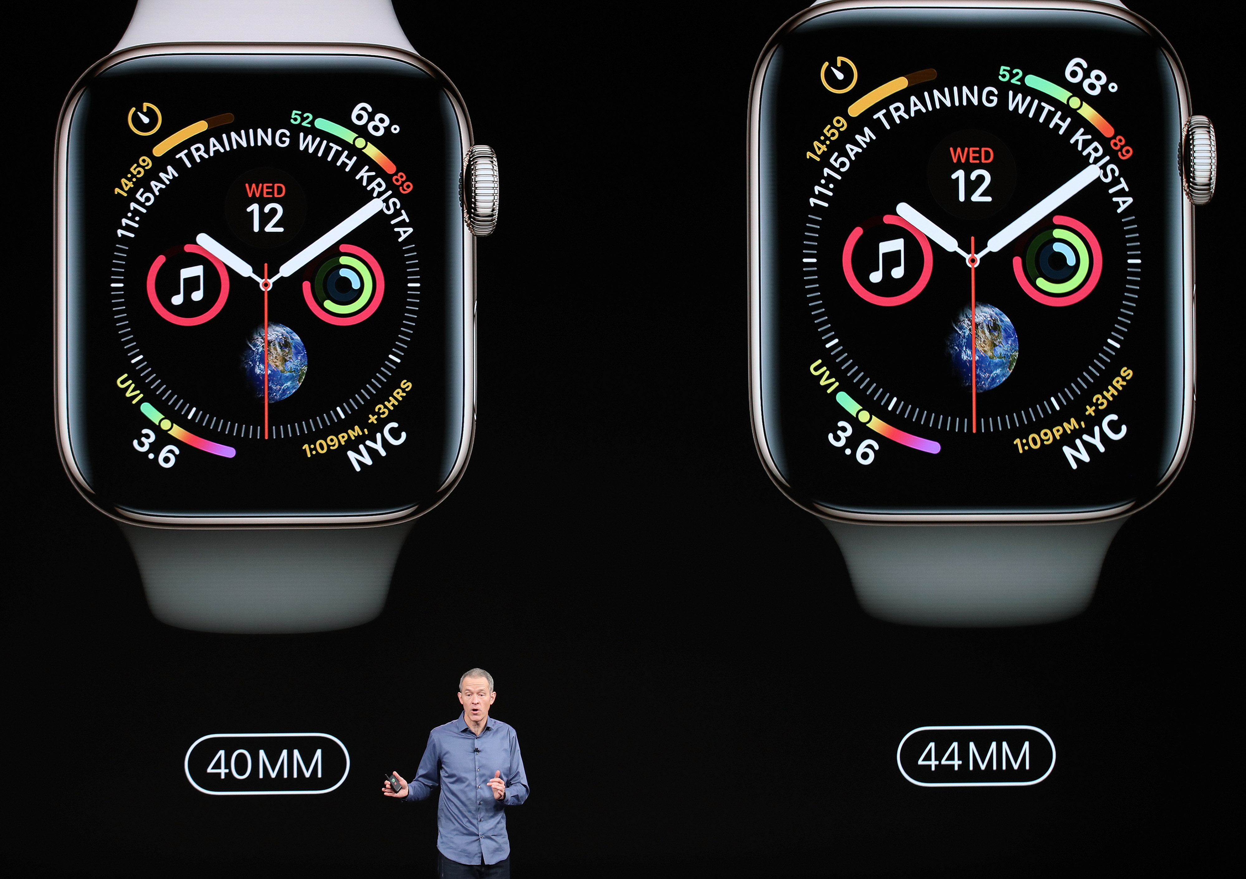 Apple Watch Series 4