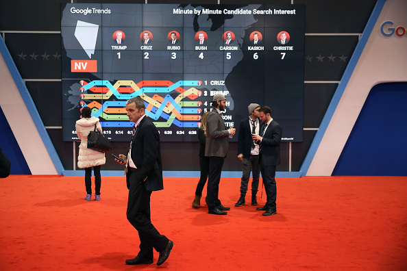 The media filing center for the Republican presidential debate at St. Anselm College includes a large video screen displaying motion graphics about how the candidates are trending on Google February 6, 2016 in Manchester, Iowa.