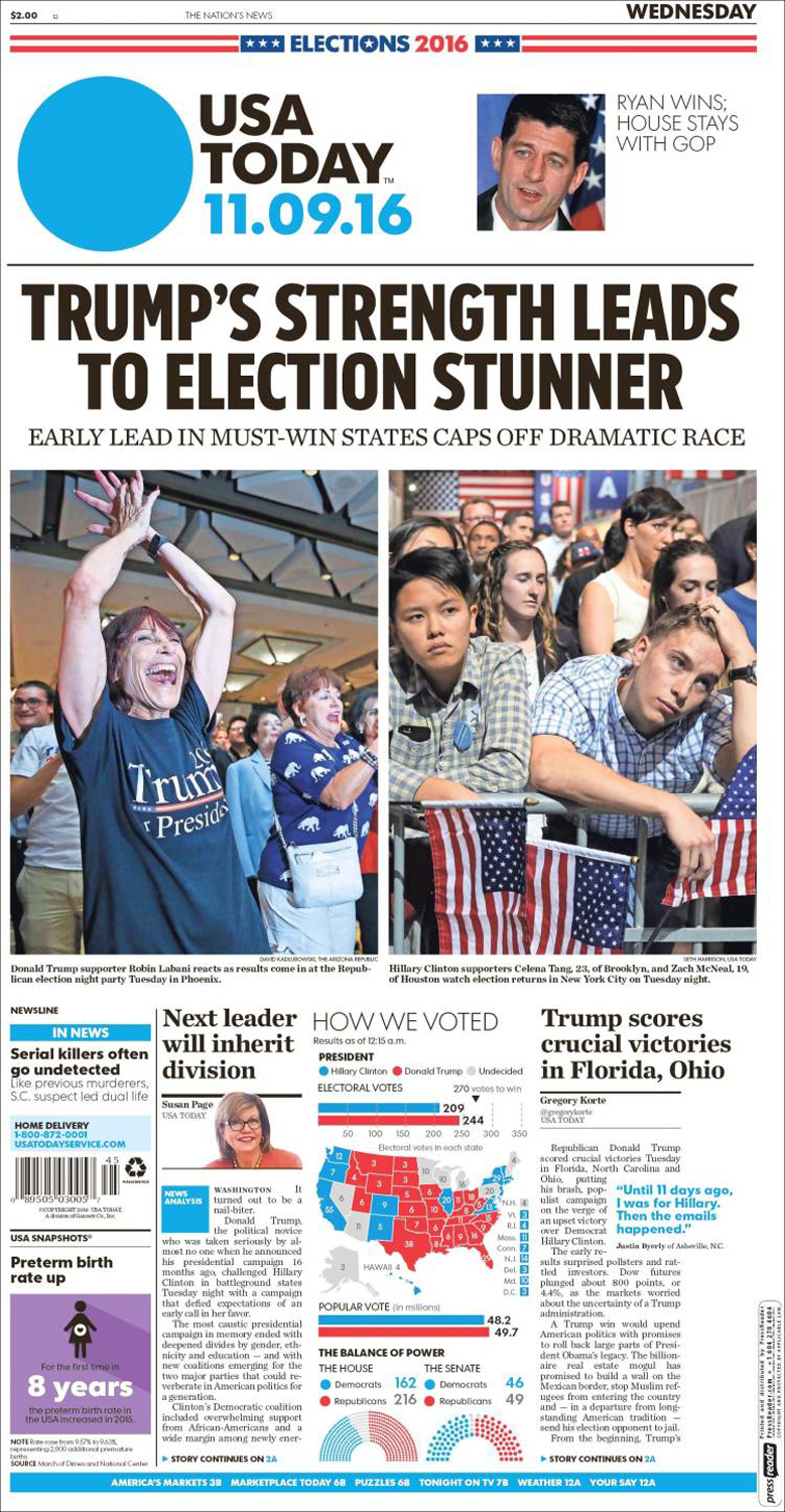 USA TODAY