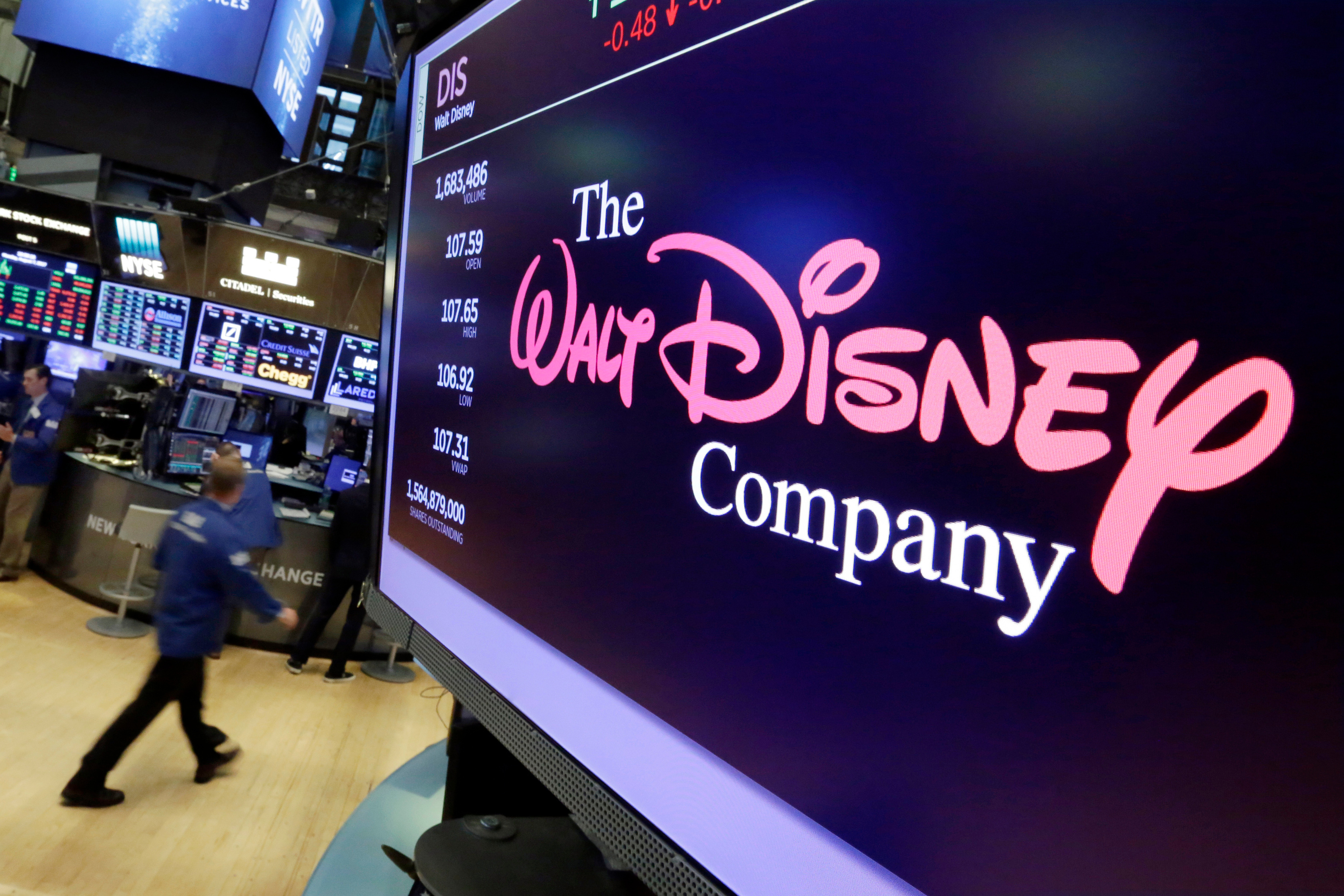 Are You Eligible to Receive a Portion of Disney's $50 Million Settlement? Here's How You Can File a Claim