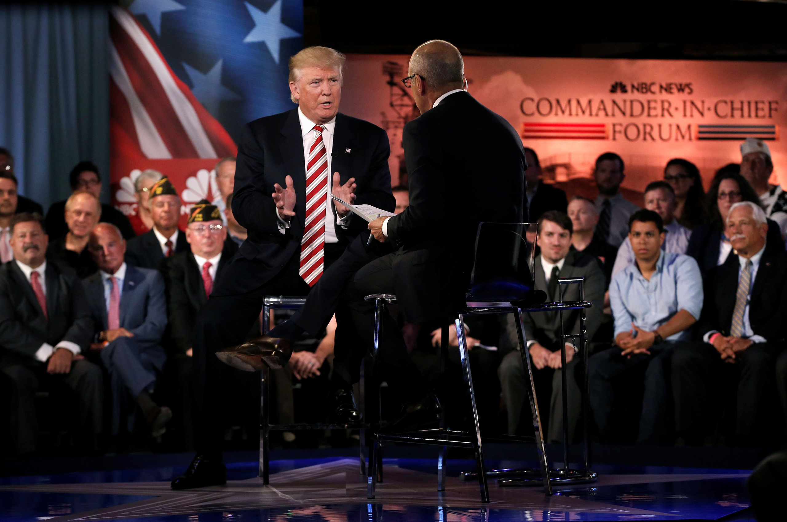 Republican presidential nominee Donald Trump speaks to Matt Lauer during NBC's Commander in Chief Forum in Manhattan on Sept. 7, 2016.