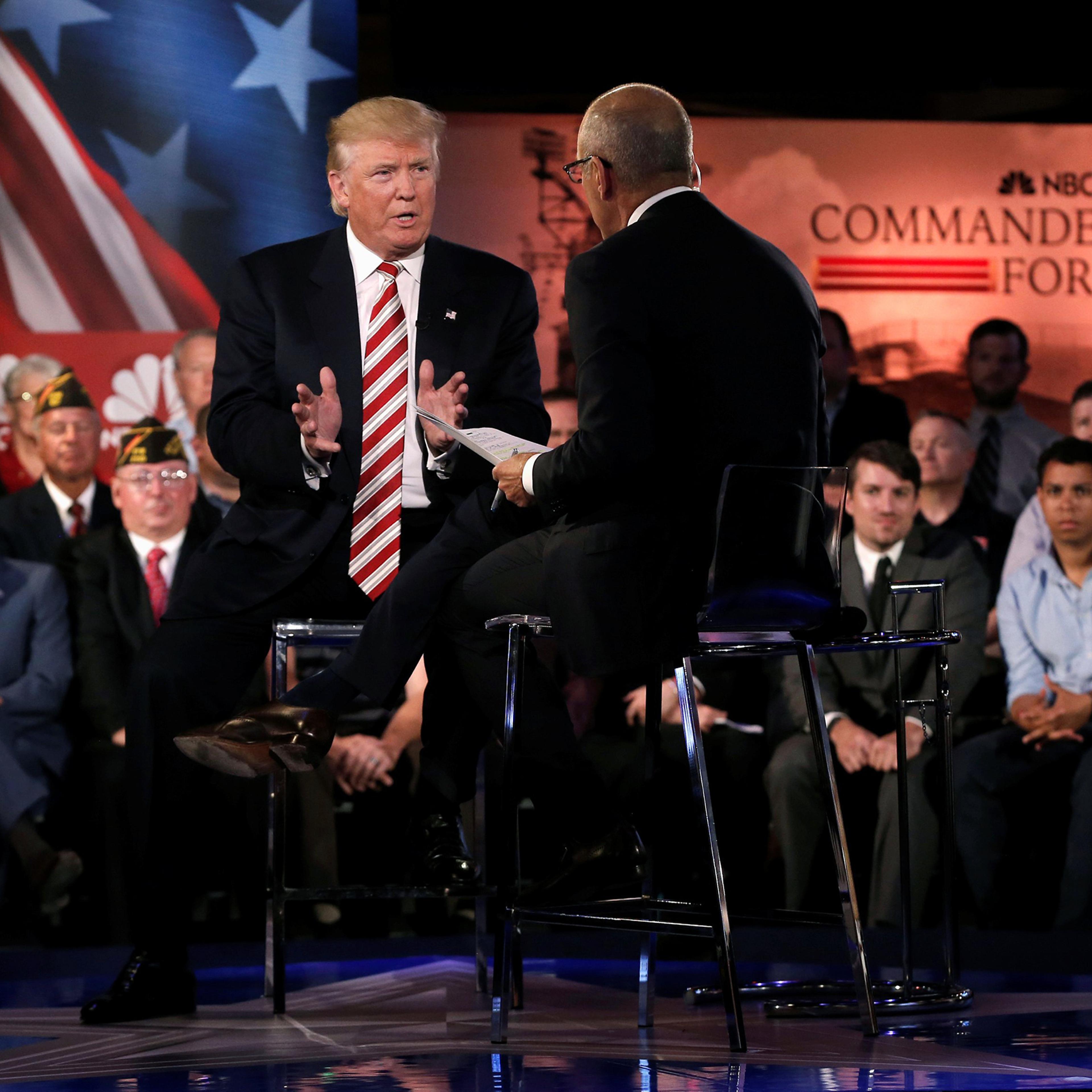 Republican presidential nominee Donald Trump speaks to Matt Lauer during NBC's Commander in Chief Forum in Manhattan on Sept. 7, 2016.