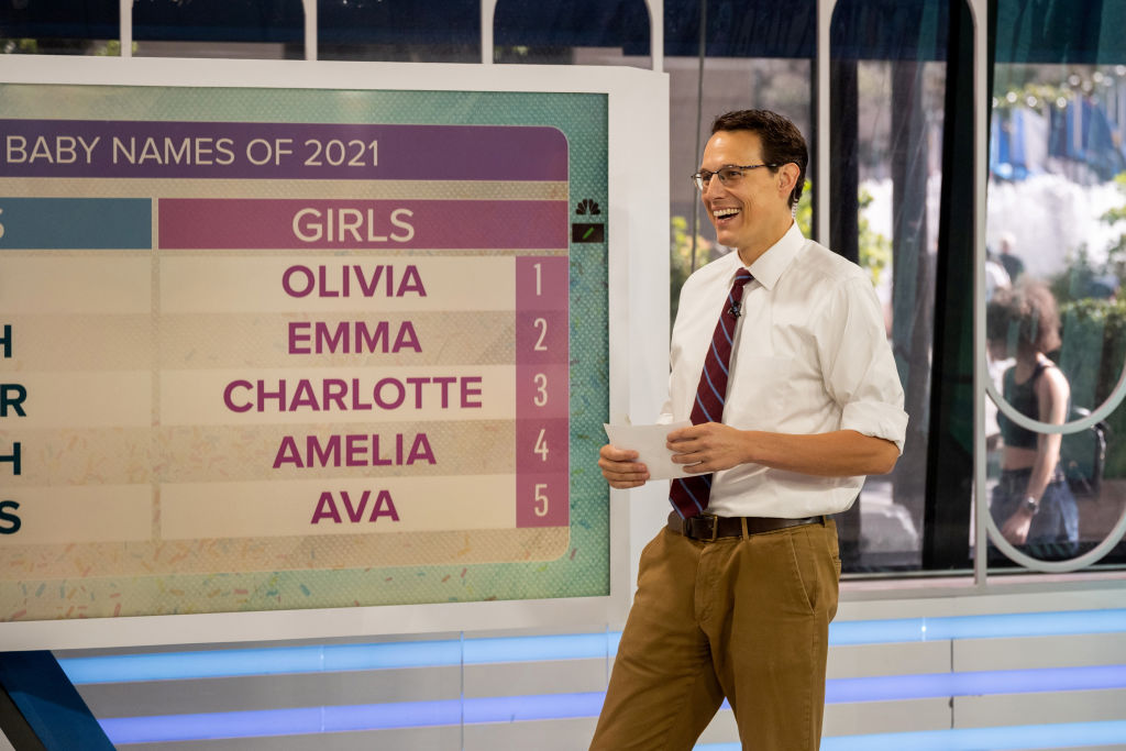 Today - Season 71
