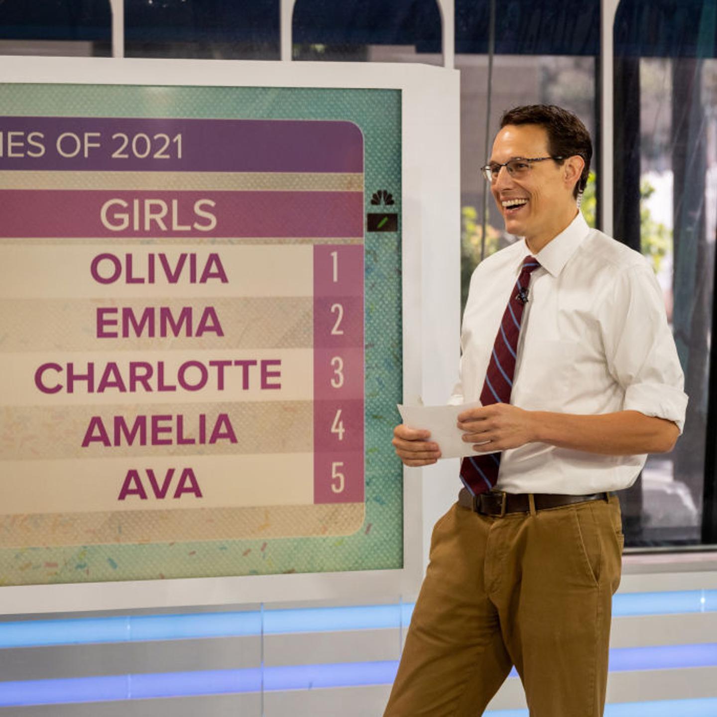 Today - Season 71