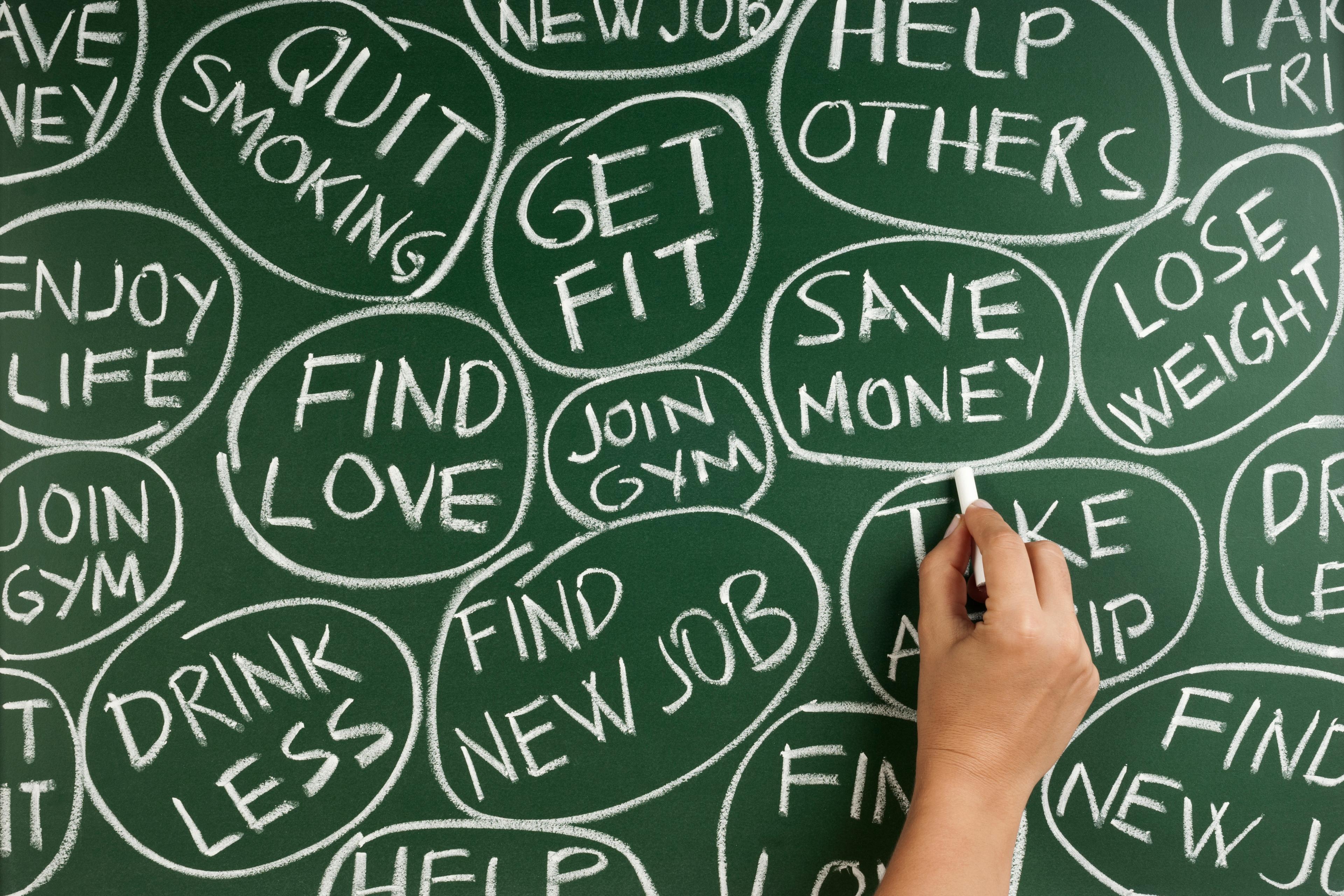 new years resolutions