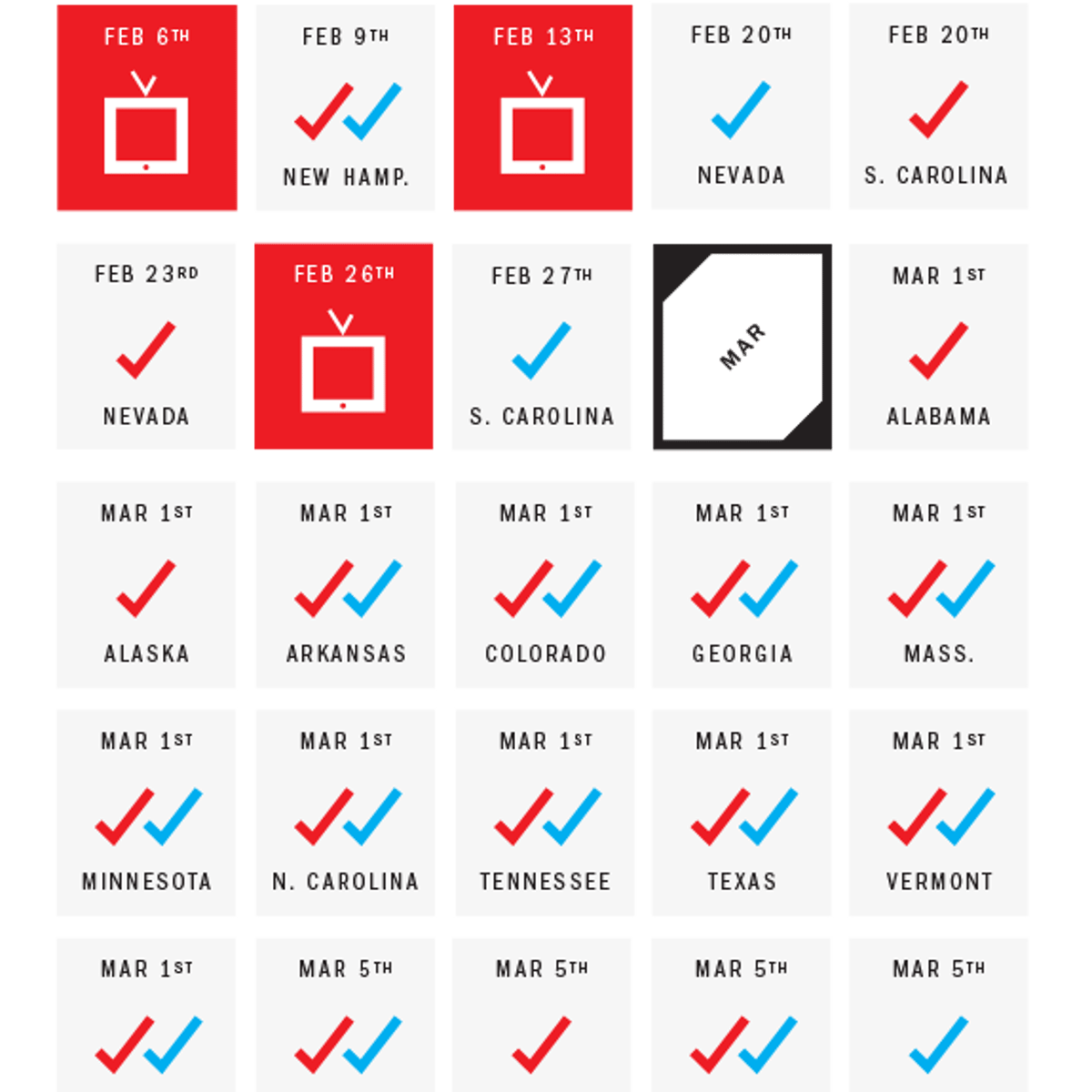 Debate Schedule vs. Primary Calendar
