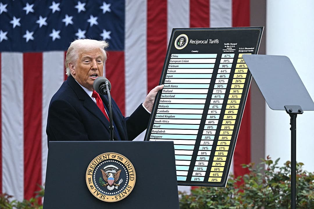 Trump Curve Math Why Economists Are Horrified by Trump's Tariff Math