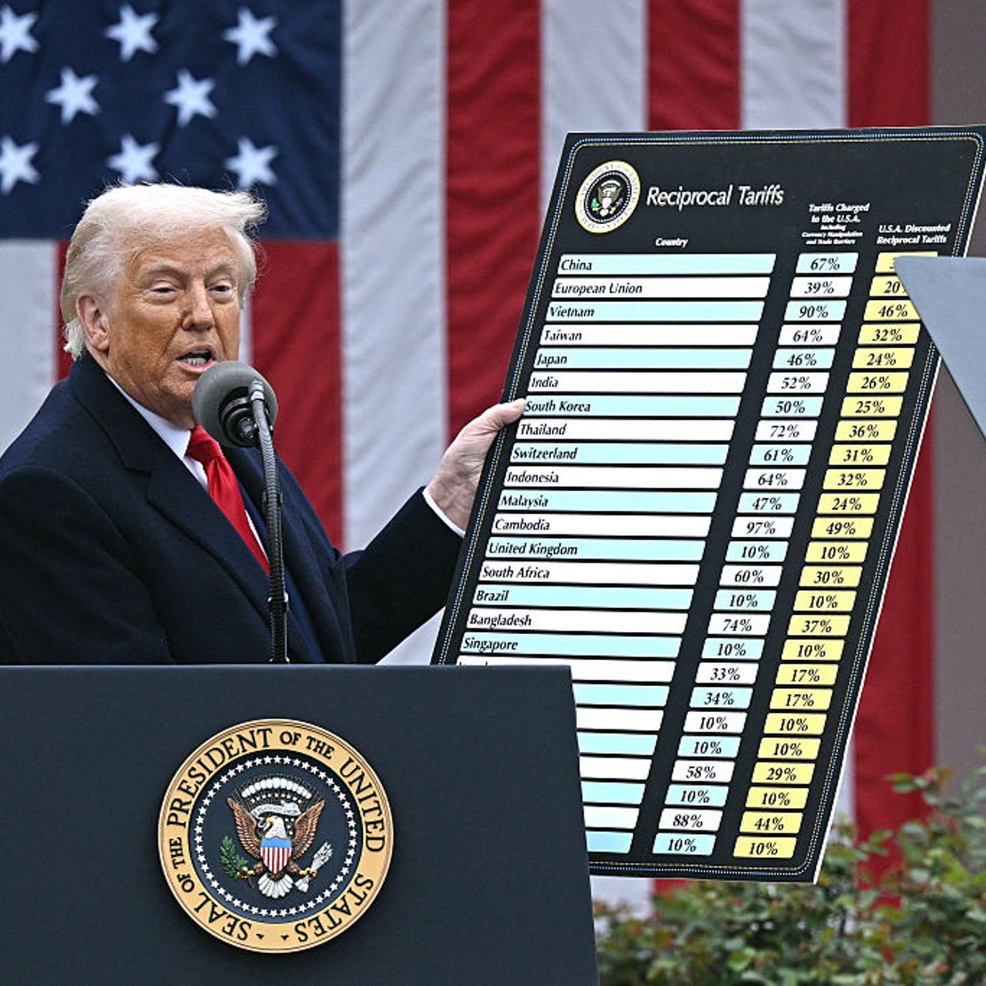 TOPSHOT-US-POLITICS-TARIFF-TRADE-DIPLOMACY